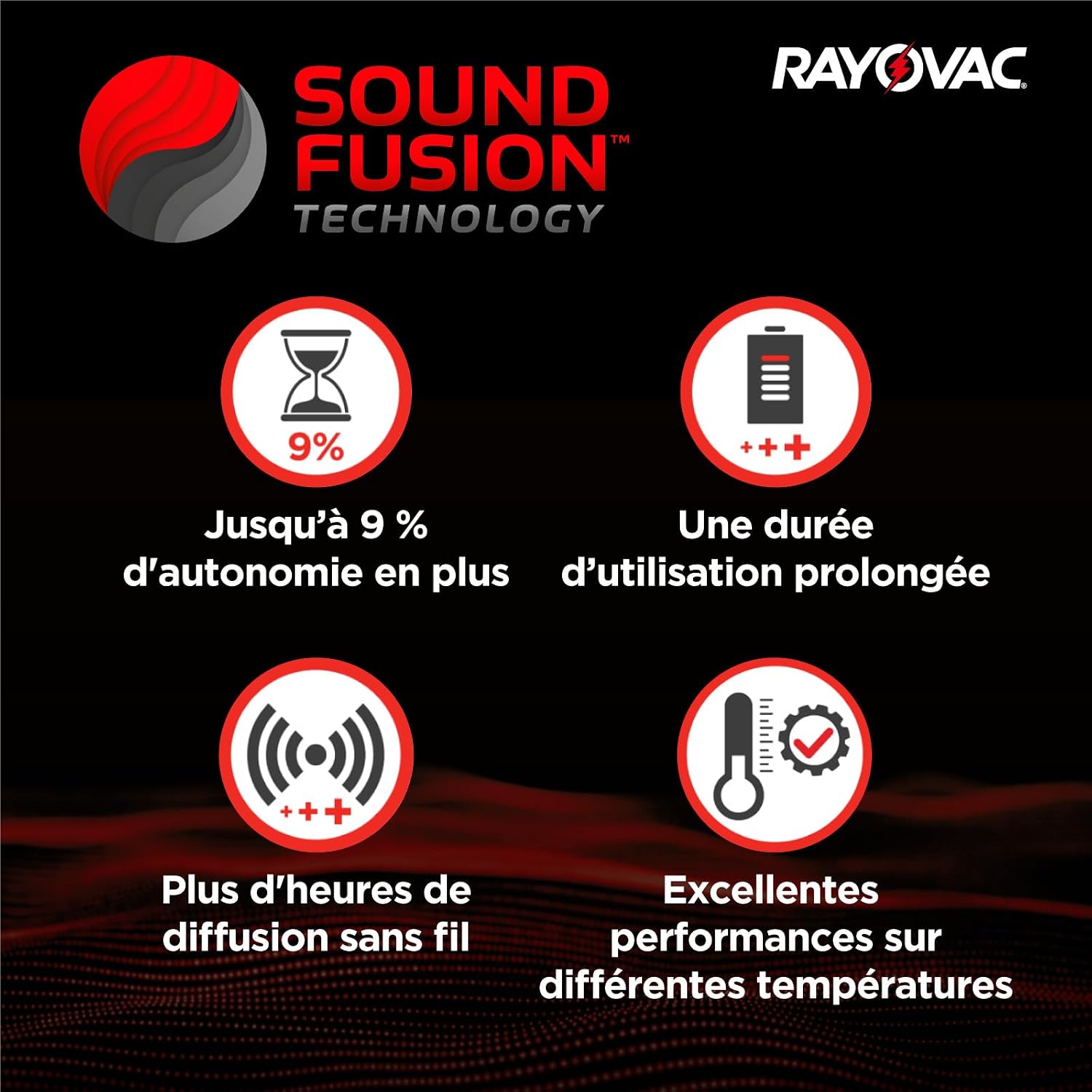 Detalle de 64 piles Rayovac Extra Size 10 pour appareils auditifs (blister de 8) – zinc-air 1,45 V