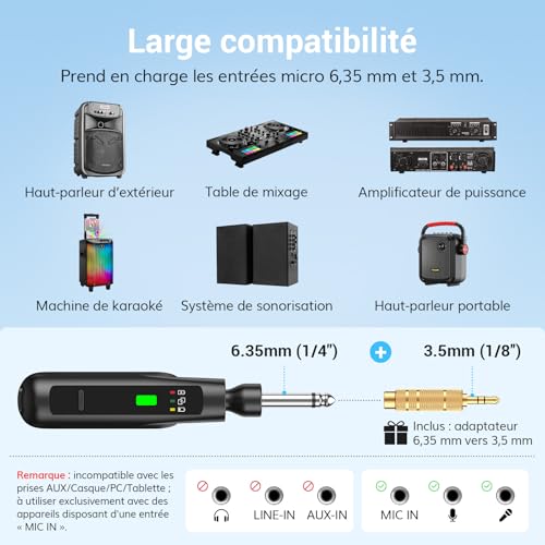 Detalle de TONOR Microphones sans fil TW 220