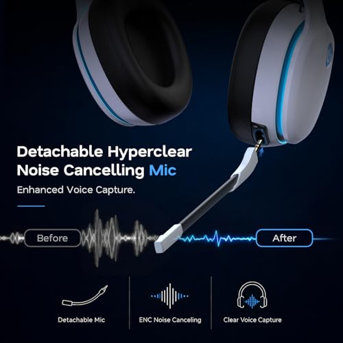 Thumbnail 4 de AOC 2.4GHz Wireless Gaming Headset for PS5/PS4/PC/Switch (White) – 45Hr Battery, 50mm Drivers, Detachable Mic