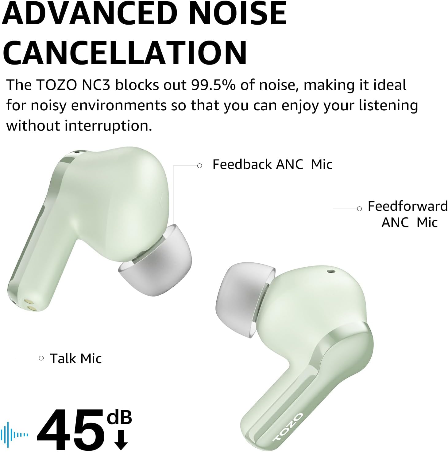 Thumbnail 2 de TOZO NC3 Kopfhörer – Kabellos, Bluetooth 5.3, Hybrid ANC, IPX8 Grün