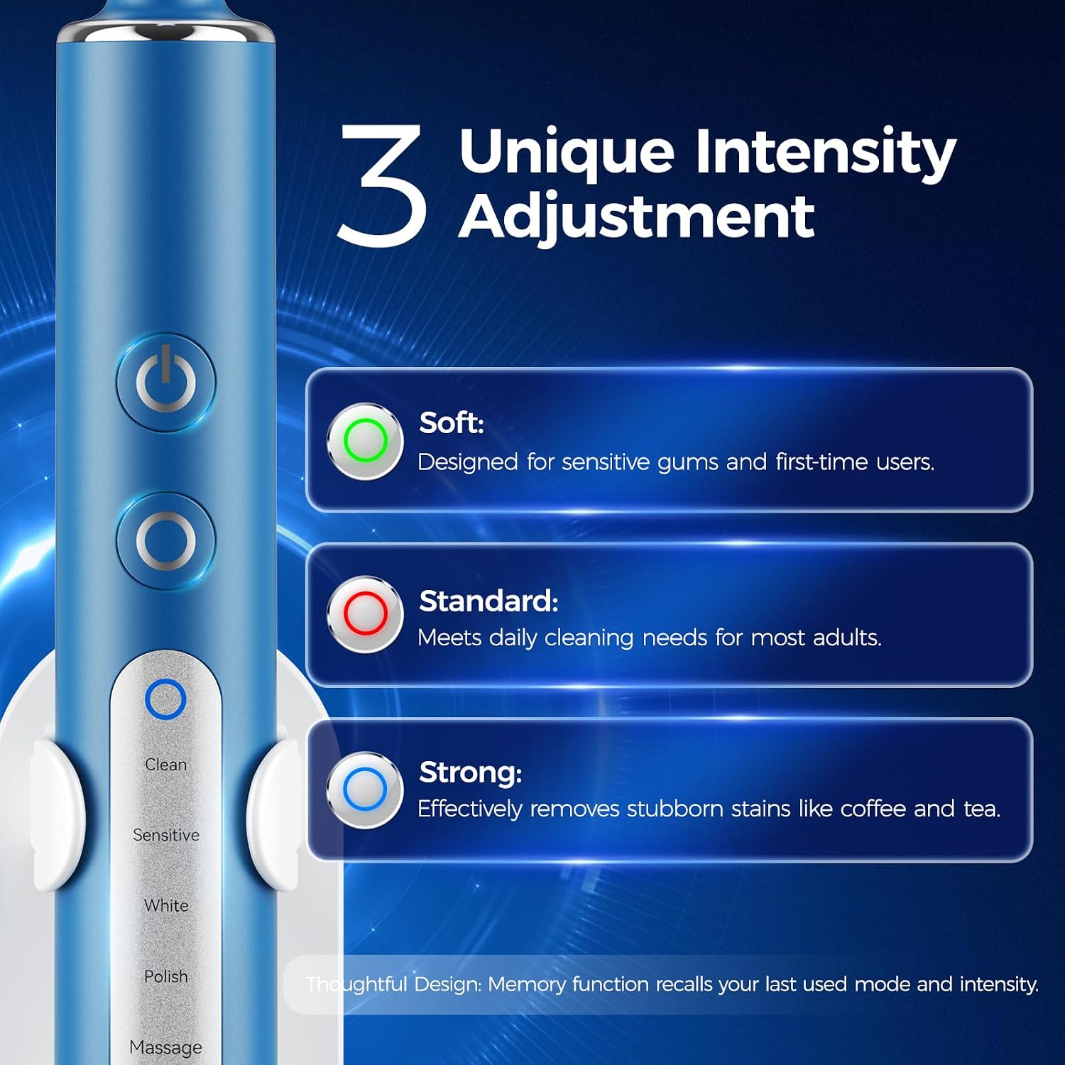 Detalle de Electric Toothbrush for Adults & Kids with 8 Brush Heads, 3 Intensities & 5 Modes