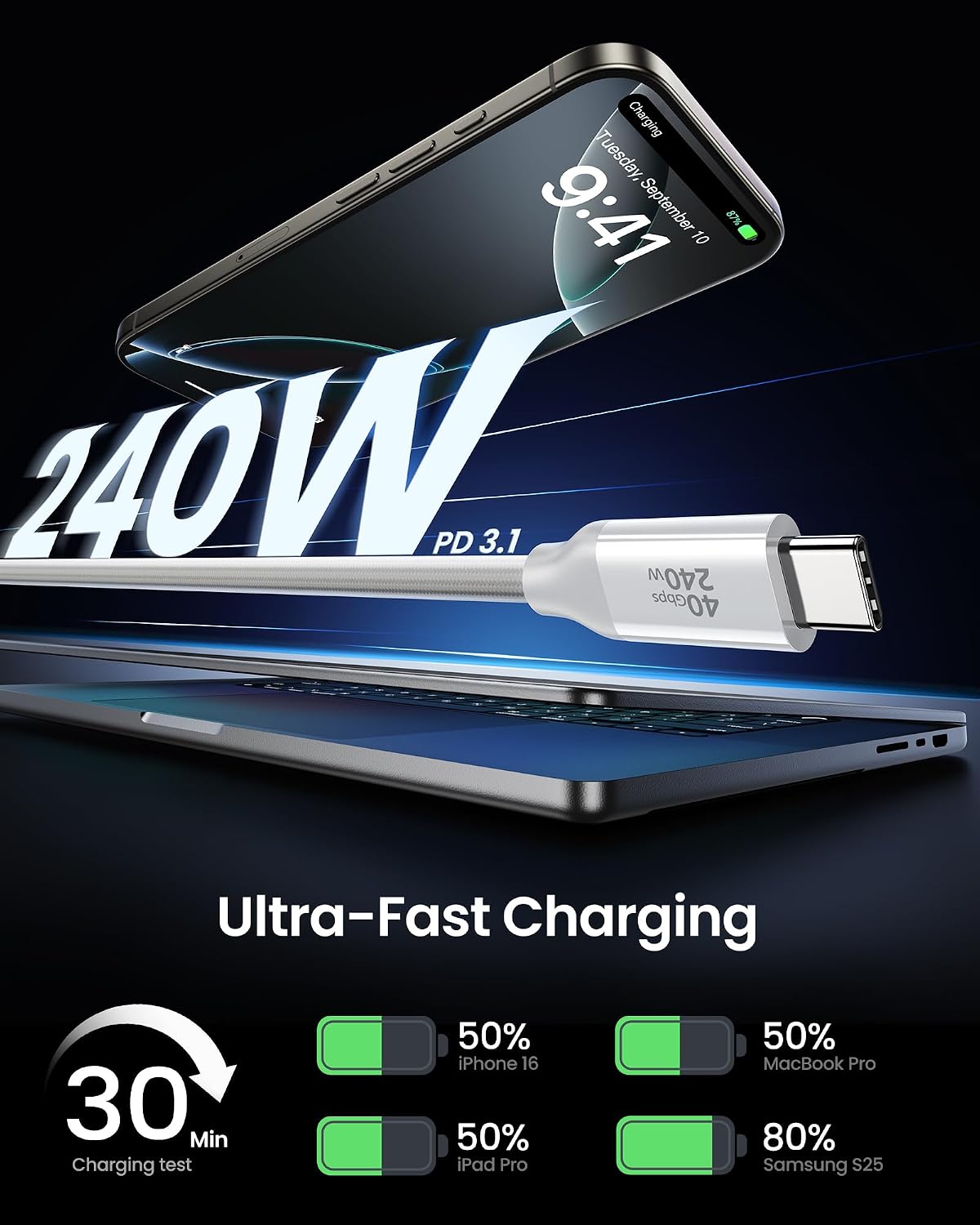 Thumbnail 3 de Silkland USB-C USB4 Datenkabel 0,3 m (40 Gbps) mit PD 3.1 bis 240 W – Thunderbolt 4, 8K HDR/2x 4K, Android Auto & iPhone/MacBook