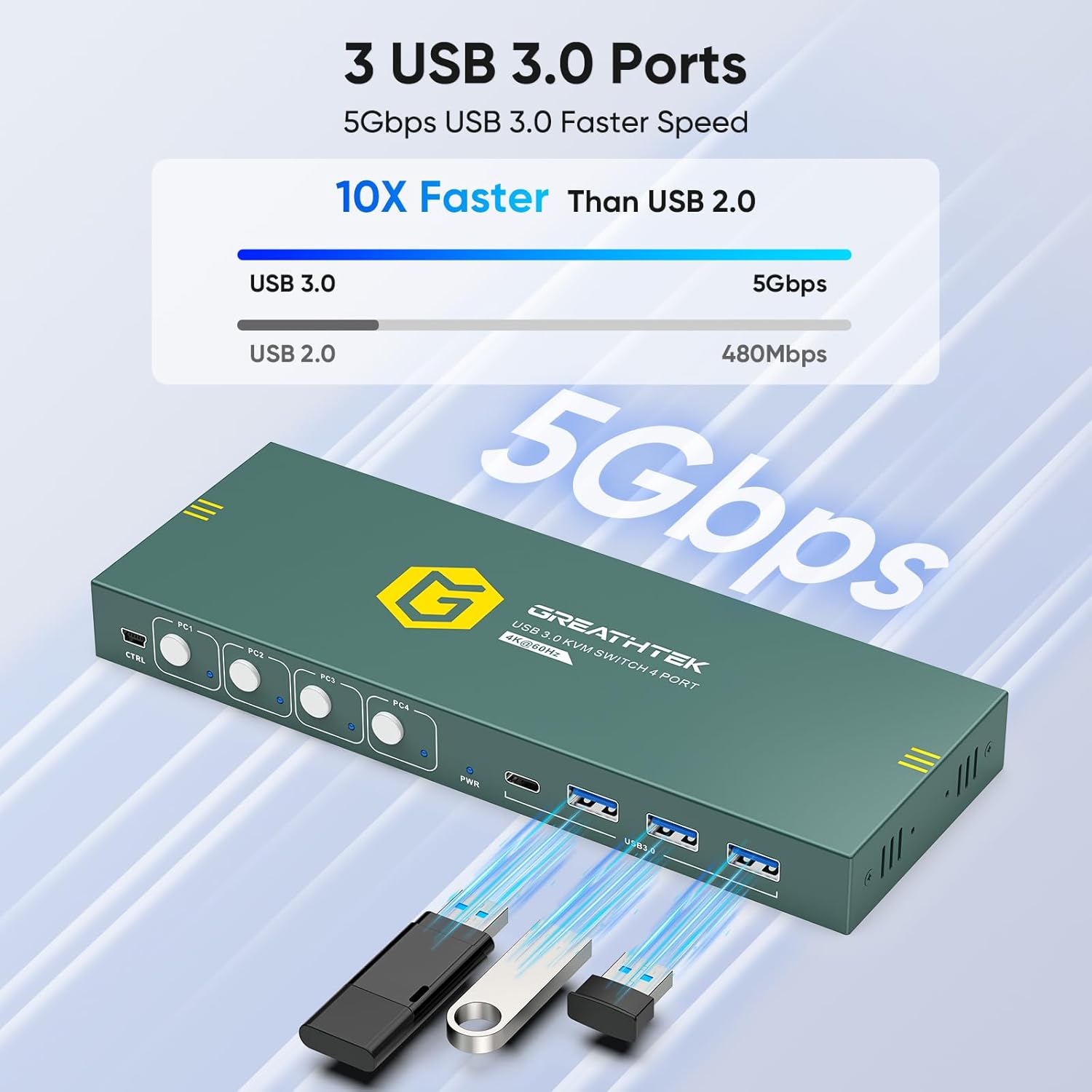 Detalle 2 de USB3.0 KVM Switch 4-Port 4K@60Hz 🎛