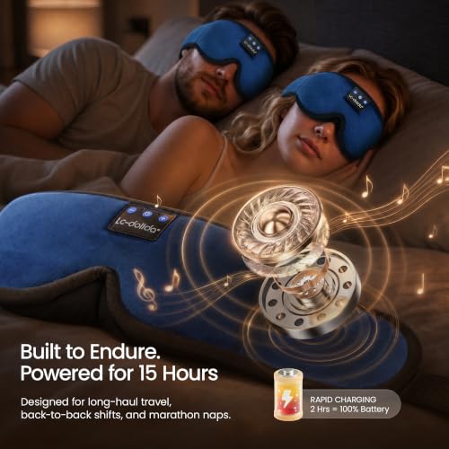 Detalle 1 de LC-dolida Bluetooth Sleep Mask: blackout coverage and 15+ hours of battery life
