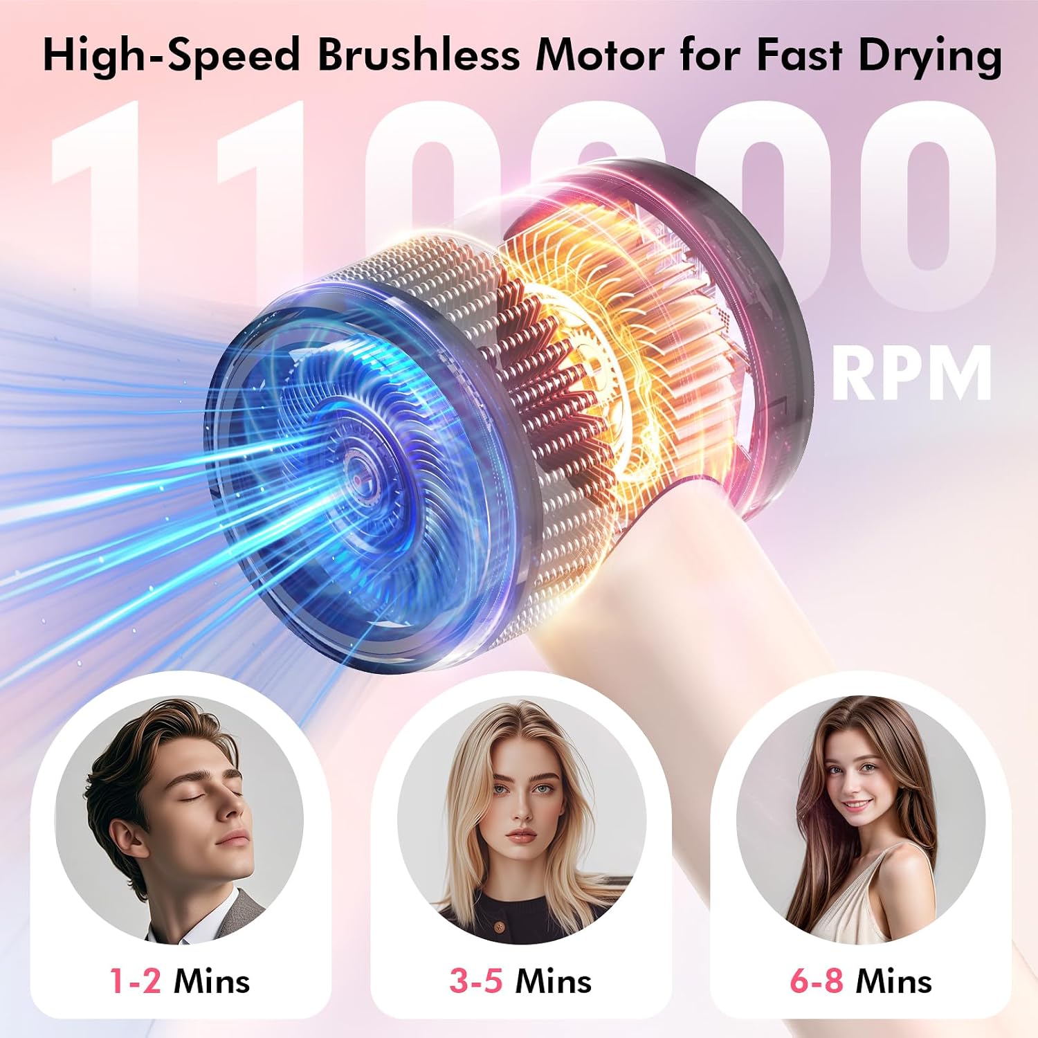 Detalle de Uplayteck R8 110,000 RPM Hair Dryer, 1100W, 5 Heat Settings, Pink