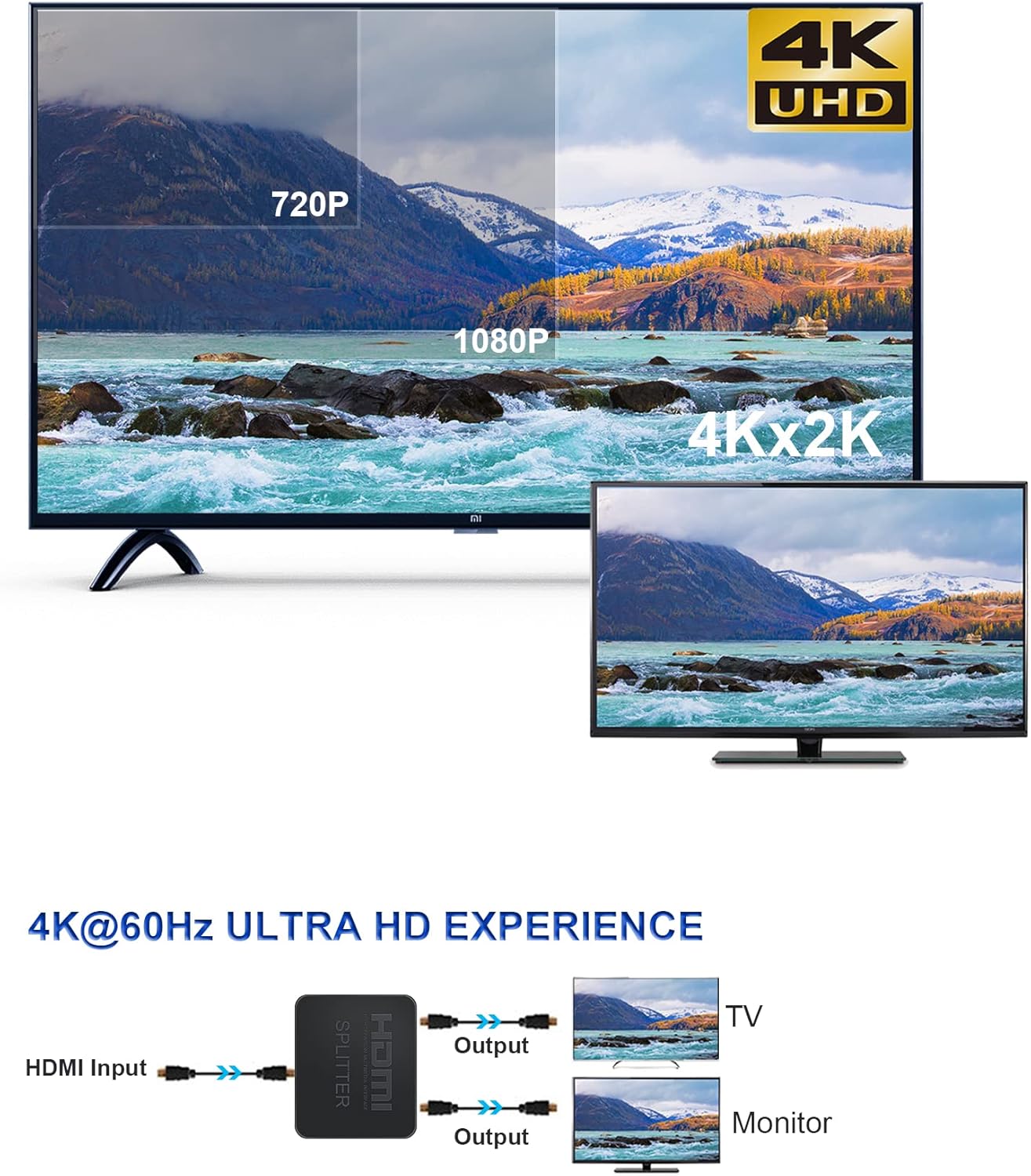 Thumbnail 2 de Avedio Links HDMI Splitter 1 auf 2 (Dual Monitor, Mirror Only) für 4K@60Hz HDMI 2.0b