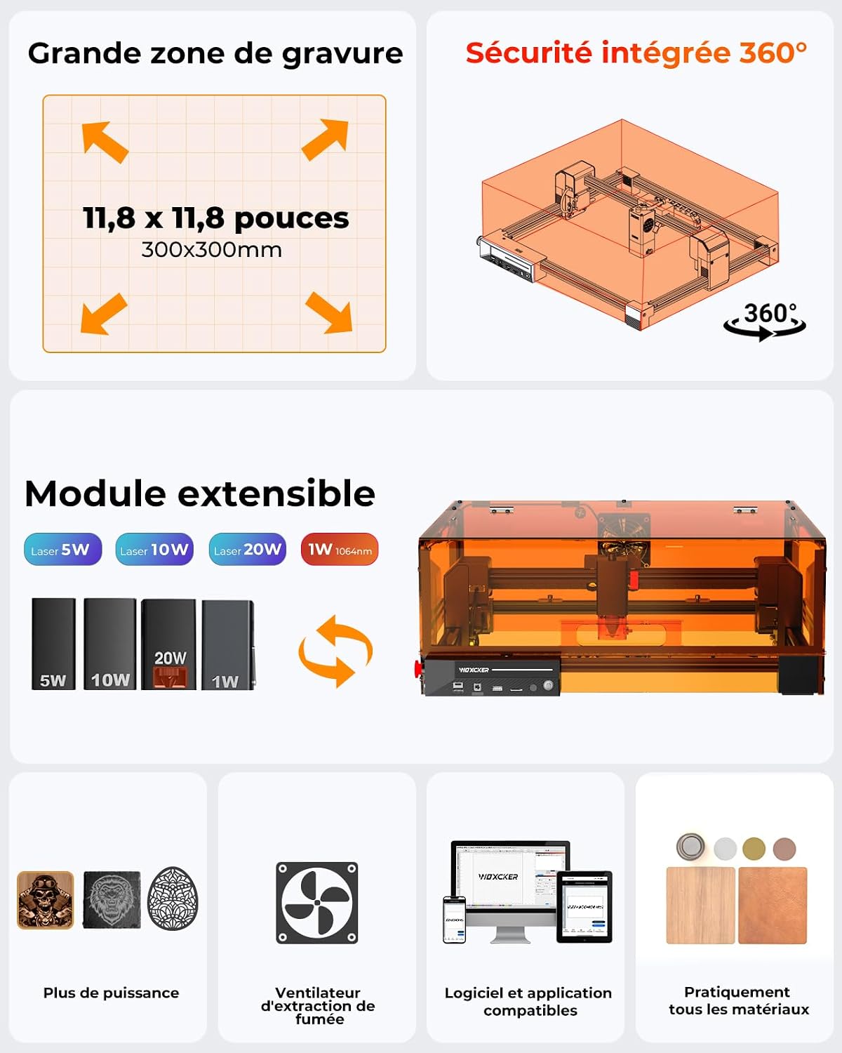 Detalle 2 de L2 MAX 20W Machine de gravure laser