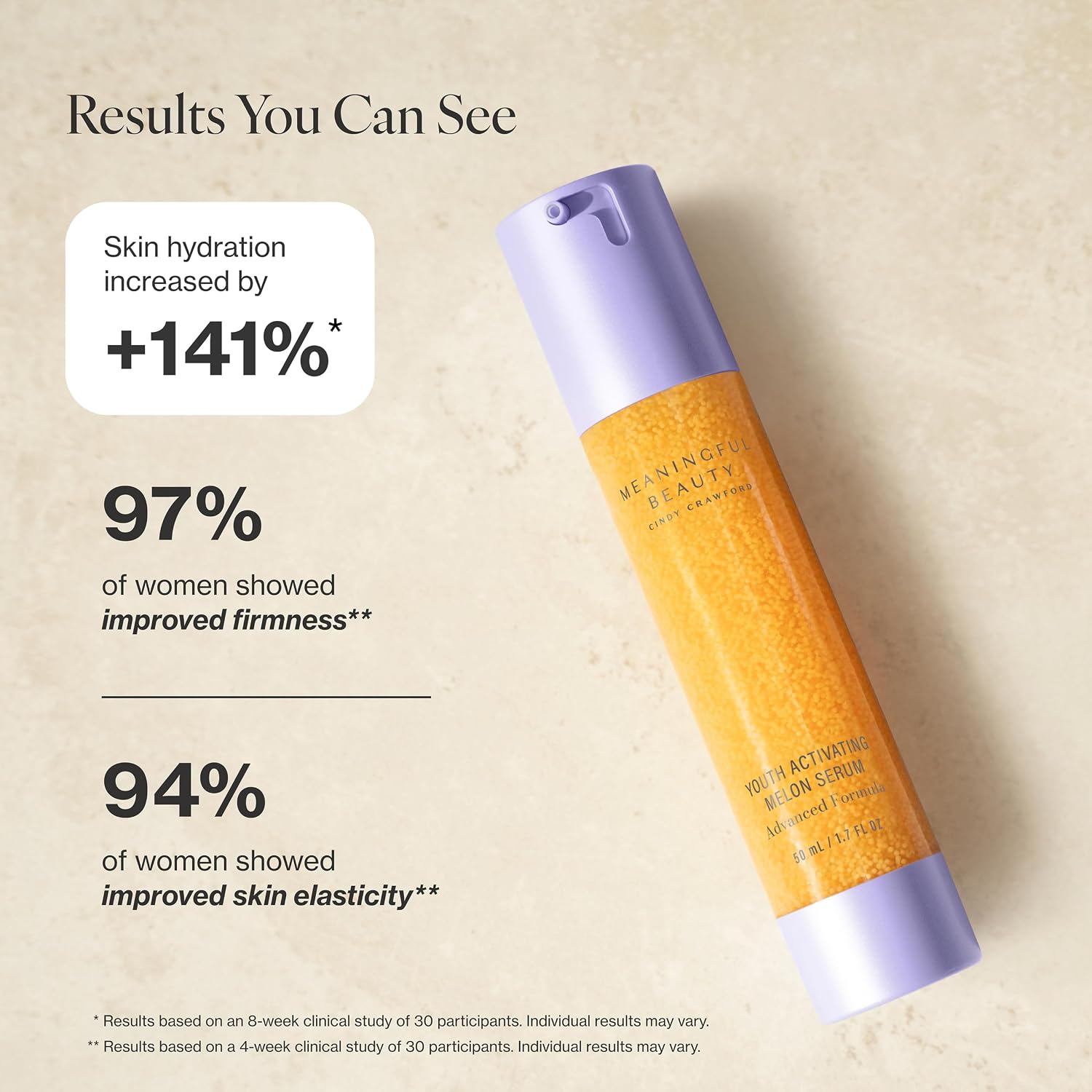Detalle 2 de Meaningful Beauty Youth Activating Melon Serum with Hyaluronic Acid