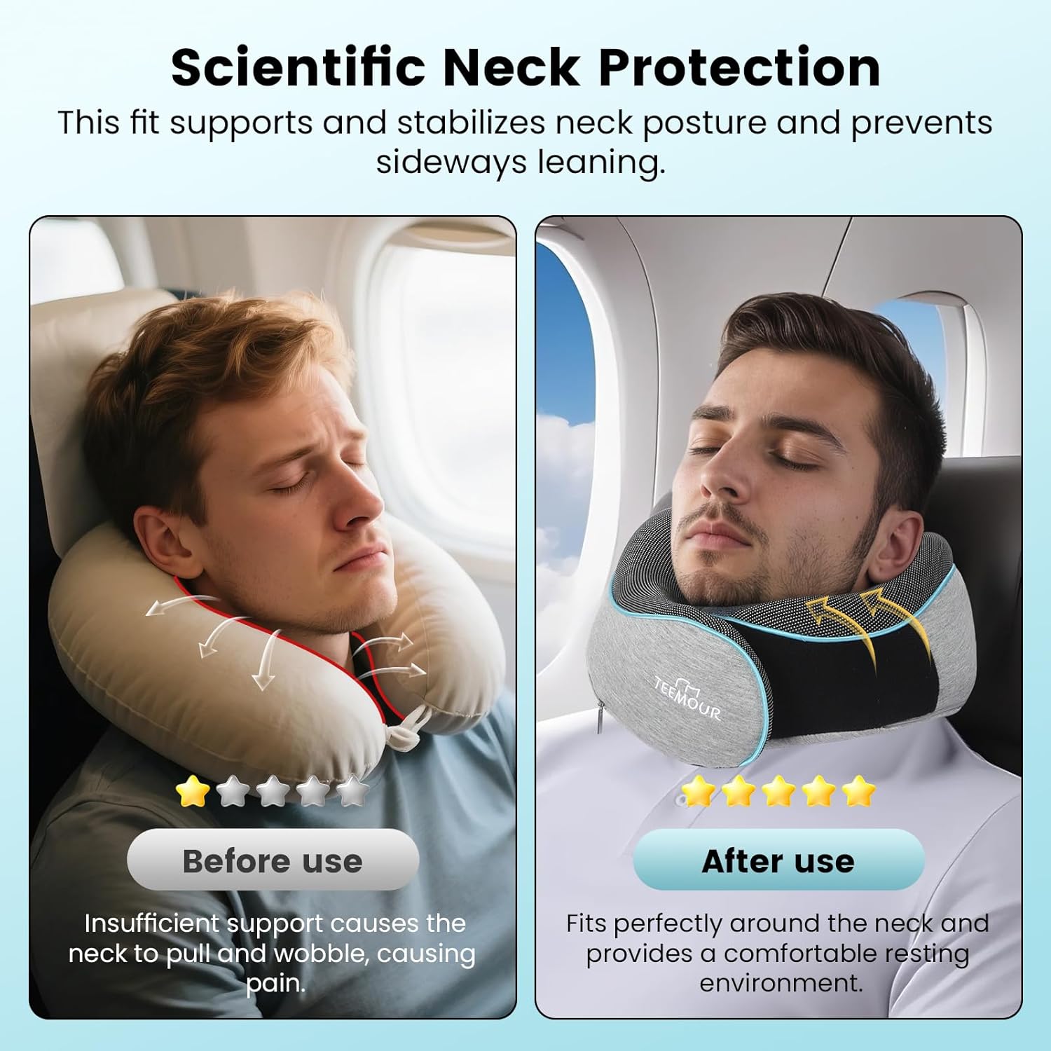 Detalle 2 de Memory Foam 360° Neck Travel Pillow for Adults