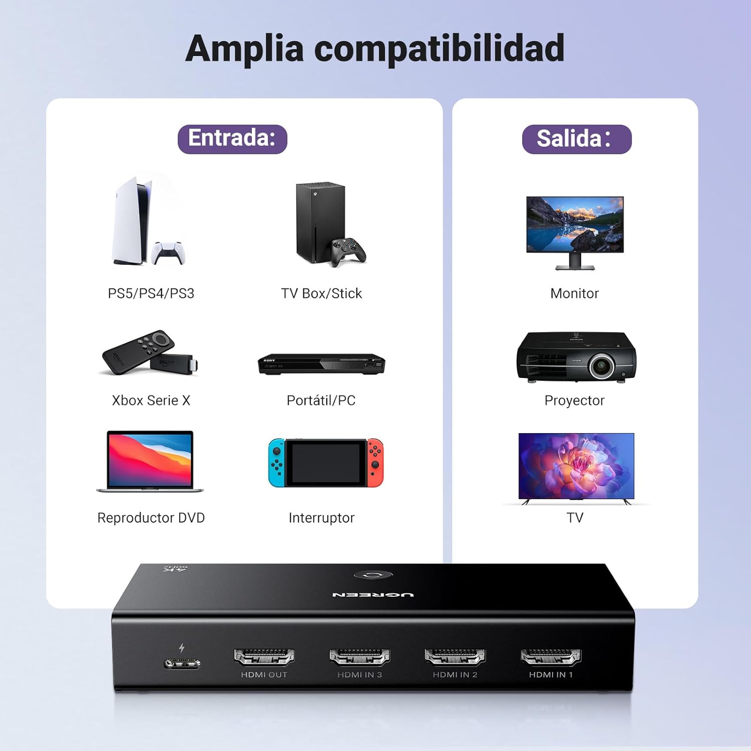 Thumbnail 5 de UGREEN HDMI Switch 4K 60Hz con Control Remoto y 3 Entradas