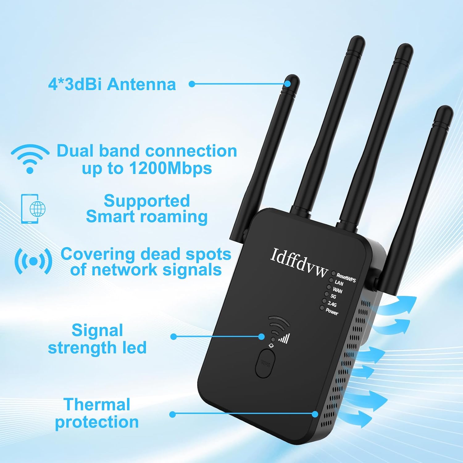 Detalle 2 de WLAN-Verstärker 1200 Mbit/s Dualband Repeater mit LAN-Anschluss und 4 externen Antennen