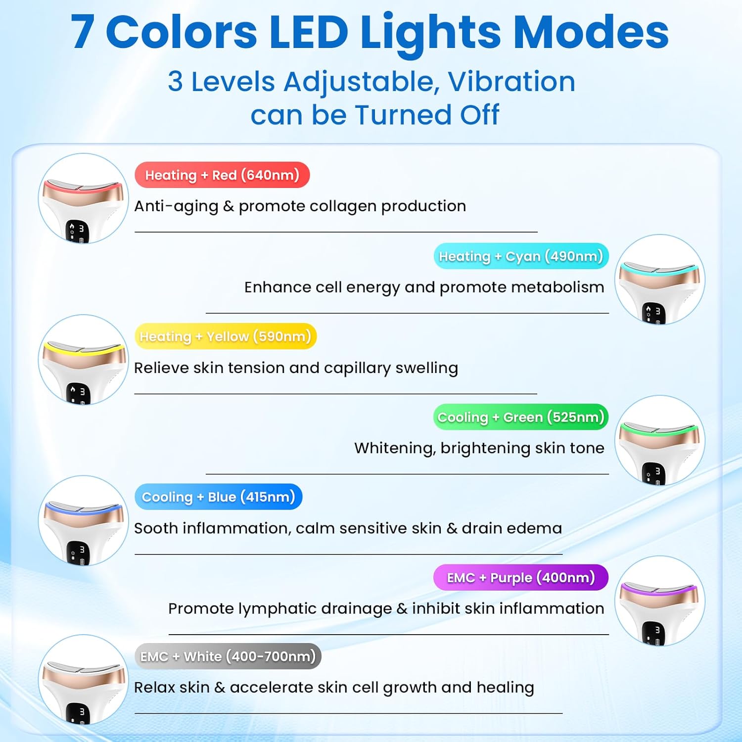 Detalle 2 de PKBD EMS LED face massager heat 45°C