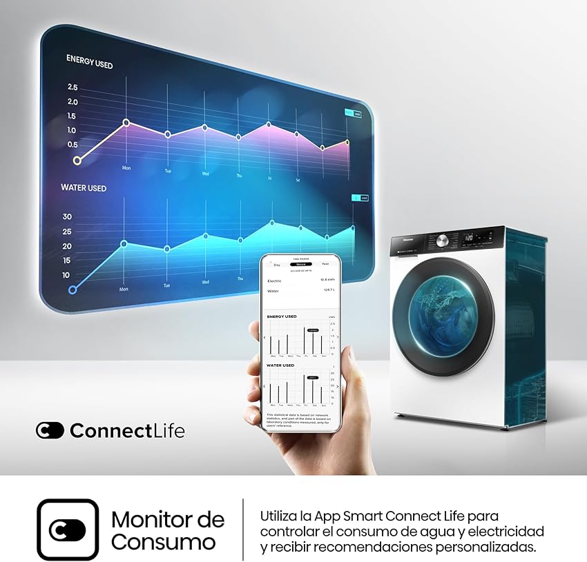 Thumbnail 5 de Hisense WF3S1243BW3 12 kg, 1400 rpm, 19 programas