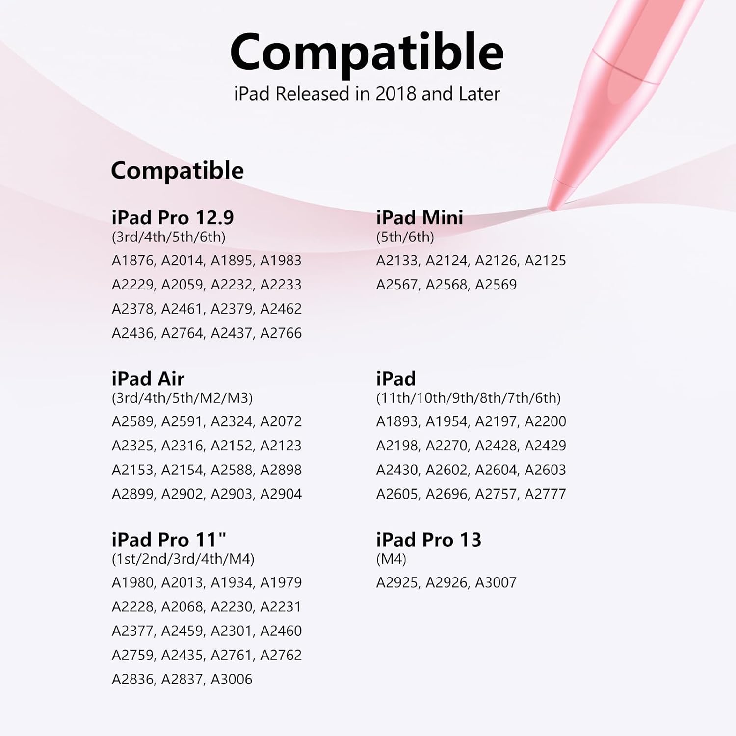 Thumbnail 4 de Stylus Pen for iPad 2X Fast Charge, Compatible 2018–2025 ✏