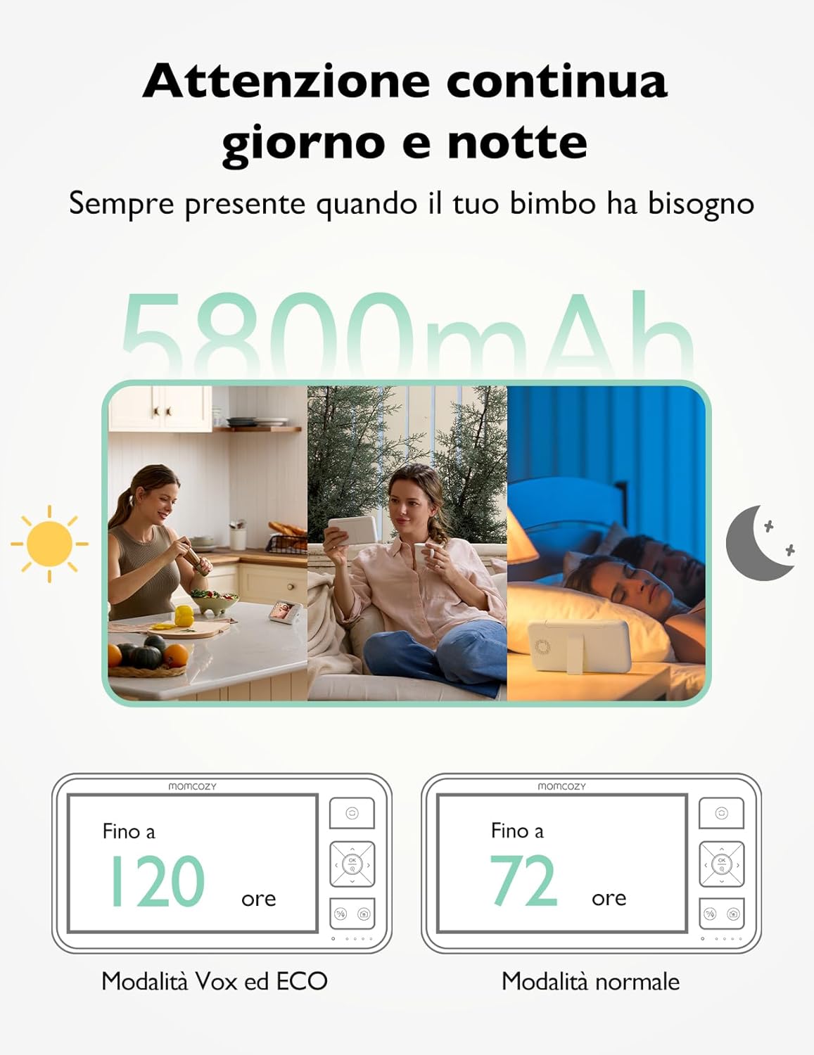Detalle 2 de momcozy BM03 Monitor Video 5,5" 1080P 5800mAh