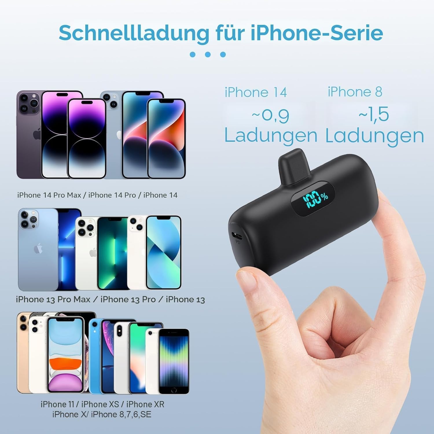 Detalle de 5000mAh Mini Power Bank for iPhone with 15W PD Fast Charging