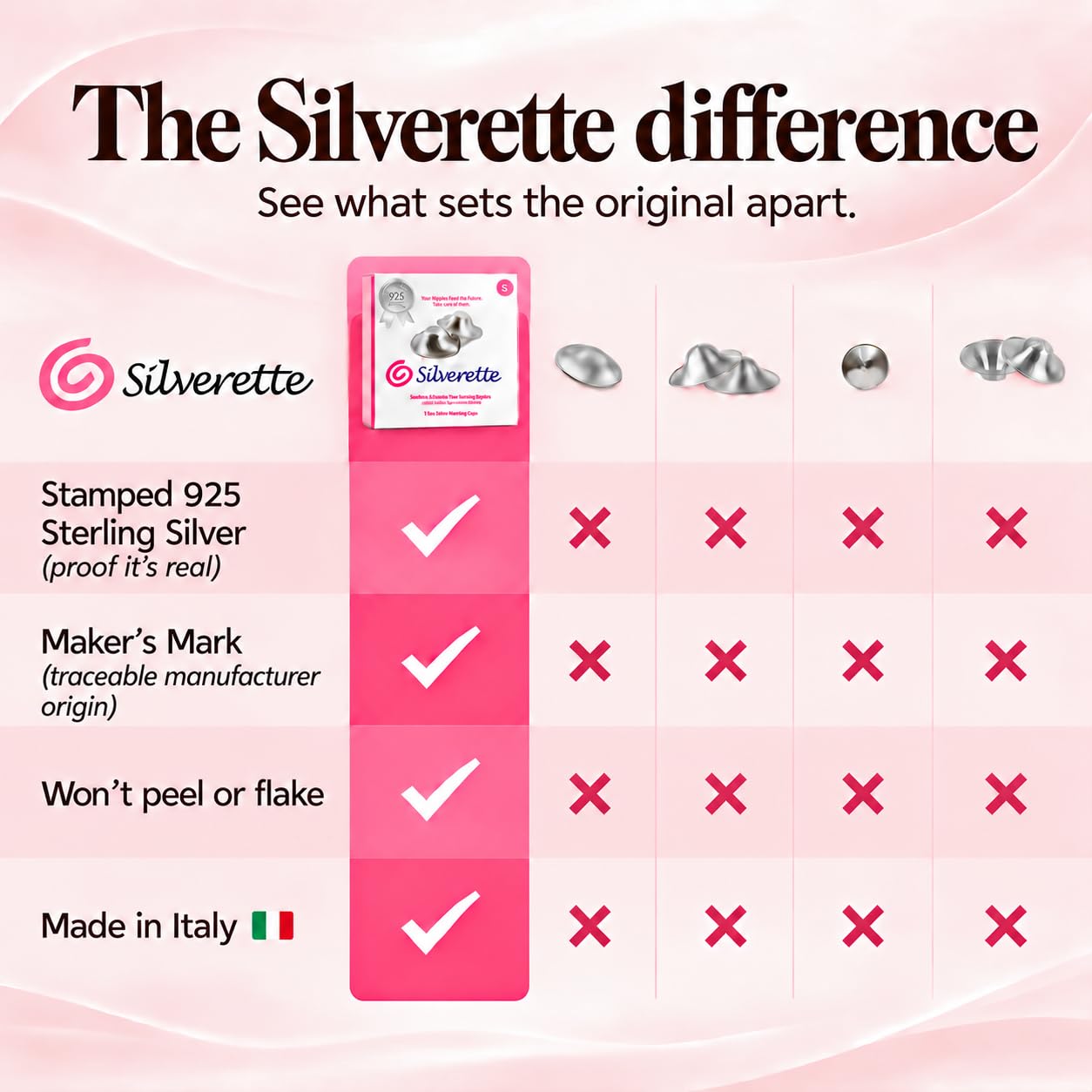 Thumbnail 1 de Silverette Small Nursing Cups, 925 Sterling Silver, Handcrafted in Italy