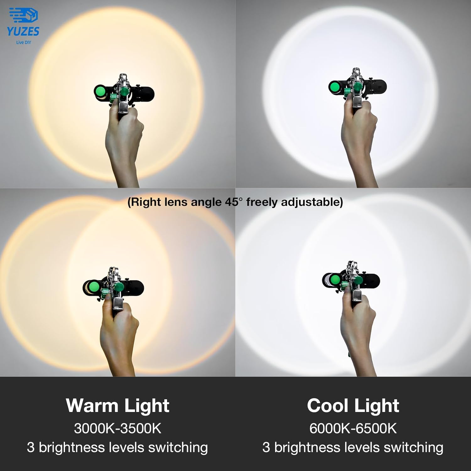 Thumbnail 1 de YUZES Paint Spray Gun Light 1.26-1.65" 🎨