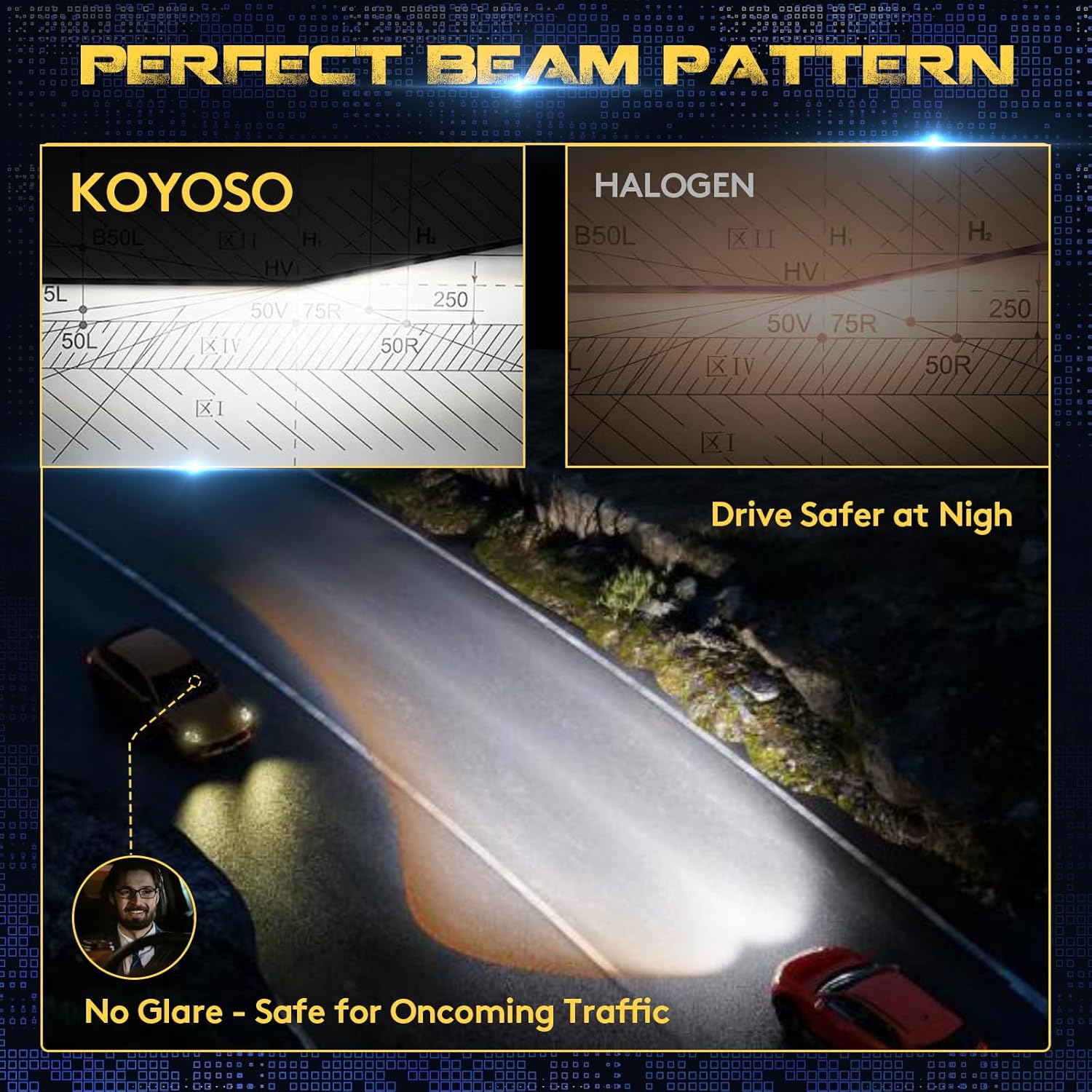 Thumbnail 4 de KOYOSO H4 LED 120W 30000LM 6000K – Kit 2 lampadine H4 Plug‑and‑Play, raffreddamento attivo, antiriflesso e IP68
