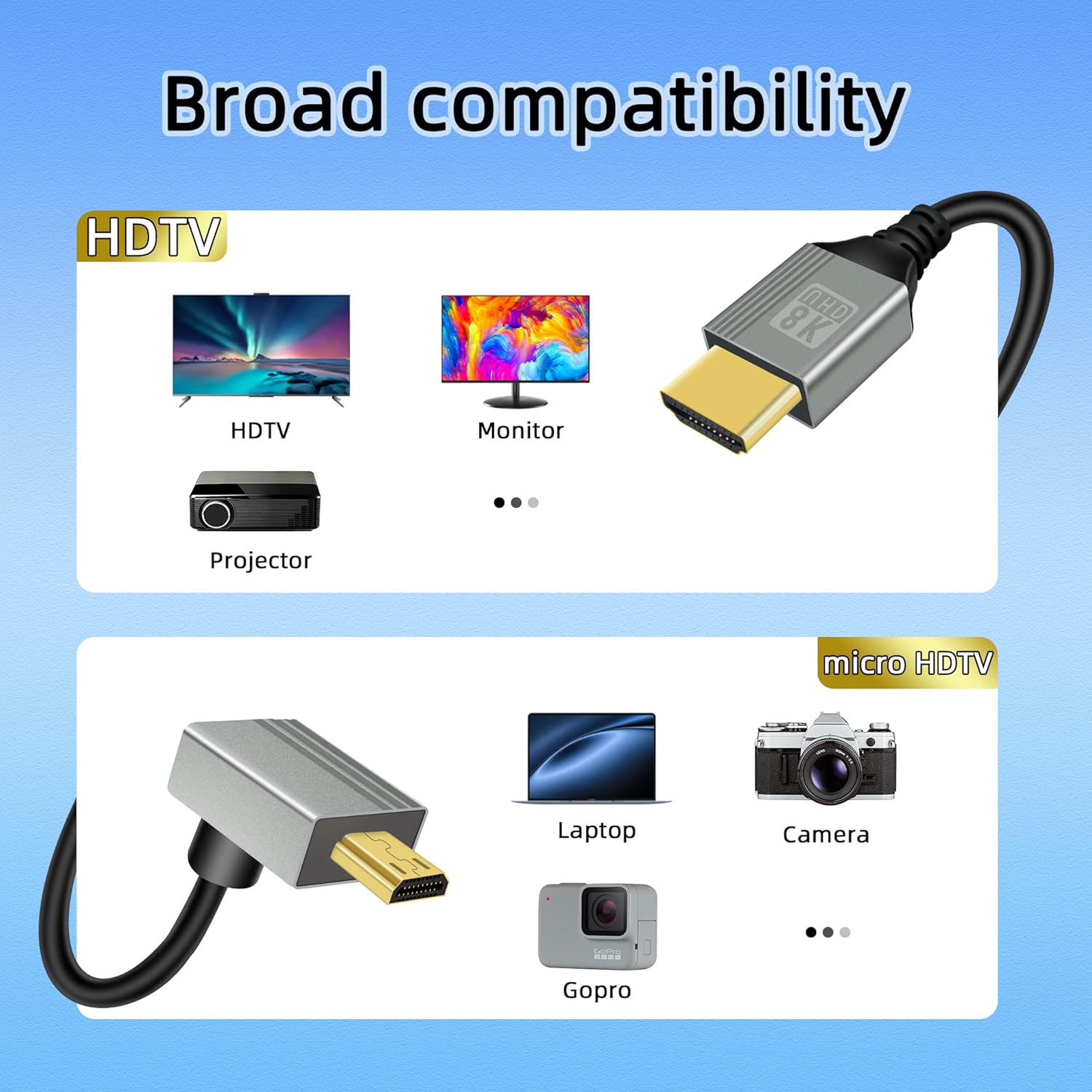 Thumbnail 2 de RIIEYOCA 8K Micro HDMI to HDMI Adapter Cable (90° up-angle, 1m) for 4K@120Hz and 8K@60Hz