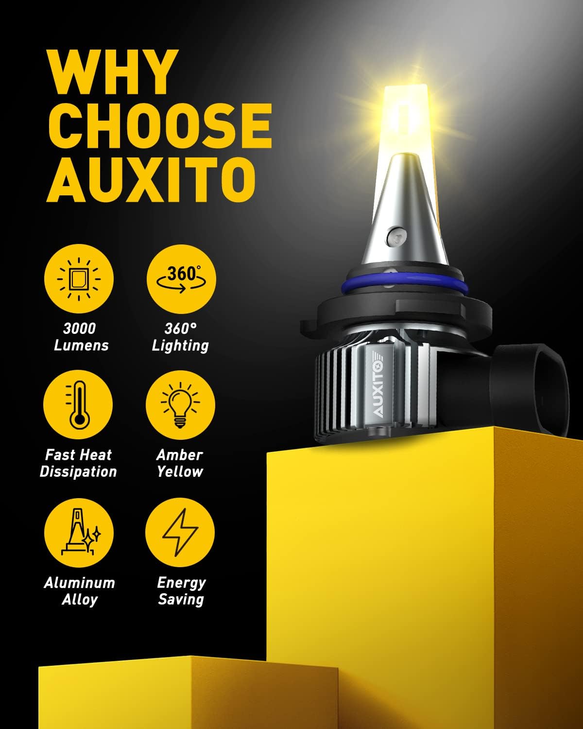 Detalle 2 de AUXITO 9006 LED Fog Light Bulbs