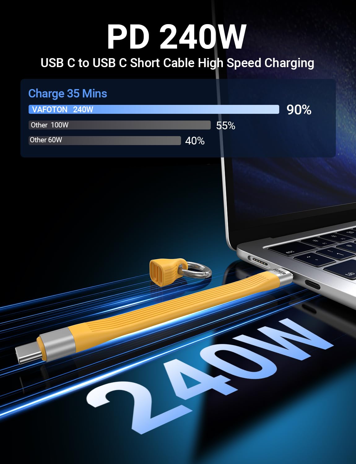 Thumbnail 1 de VAFOTON 240W Short USB-C Cable (6-inch) — USB-C to USB-C, 40Gbps, 8K60, Thunderbolt 3/4 Compatible