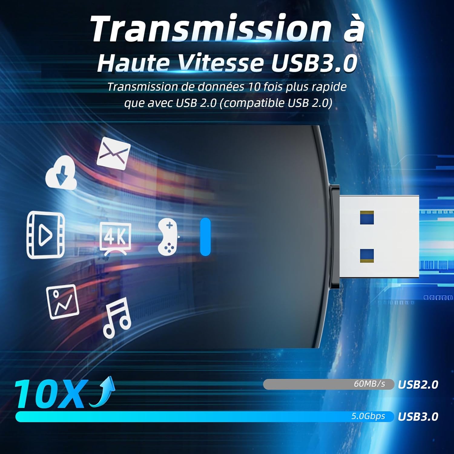 Detalle de COMFAST Clé WiFi Puissante AC1300Mbps (Dual Band) – Dongle USB PCI pour PC, 2,4/5,8 GHz, WPA3