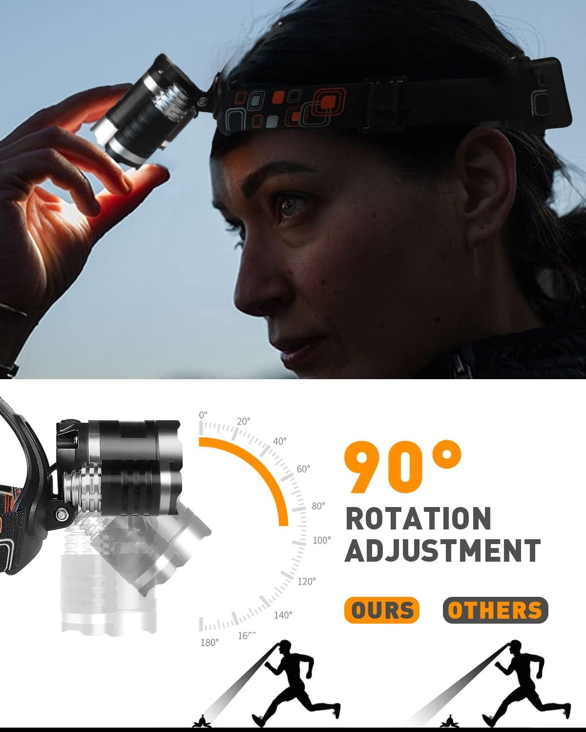 Thumbnail 4 de Victoper Head Torch 6000 Lumen Rechargeable Headlamp 🔦