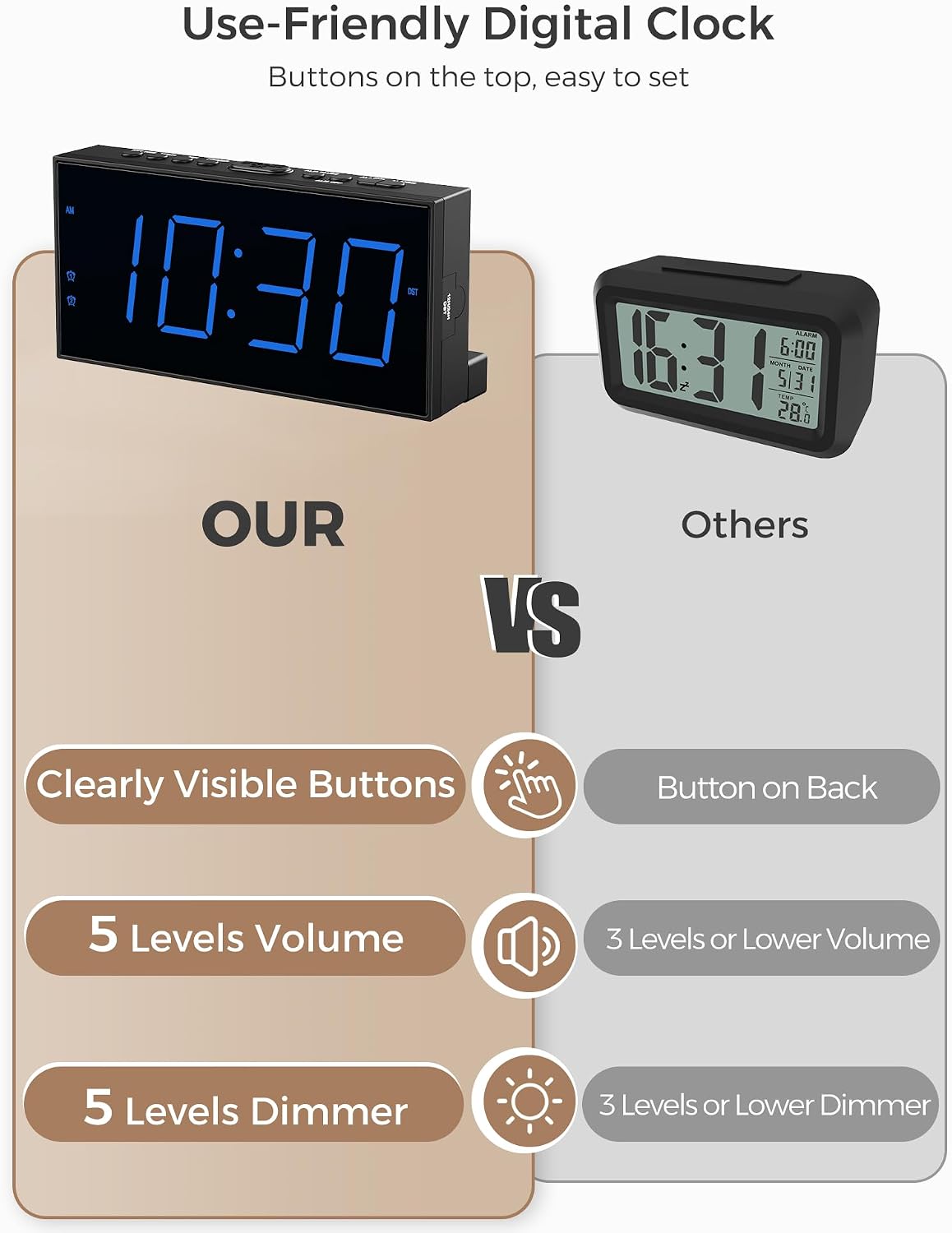 Detalle 2 de Digital Dual Alarm Clock 7" LED Display ⏰