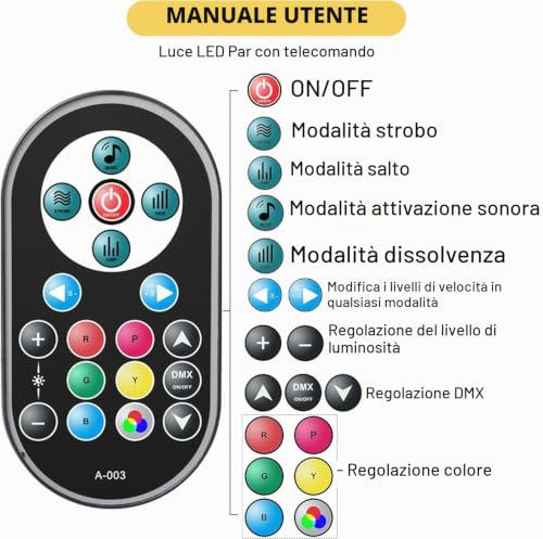 Detalle 1 de U`King set da 4 fari PAR LED RGB da 72 W con telecomando e borsa