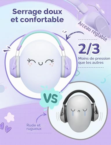 Thumbnail 3 de iClever EM01 Casque Anti Bruit Enfant – SNR 29 dB, Protection Auditive