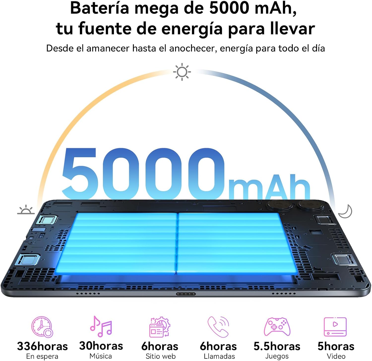 Thumbnail 6 de TABWEE T20 Tablet Android 16 10 pulgadas 24GB