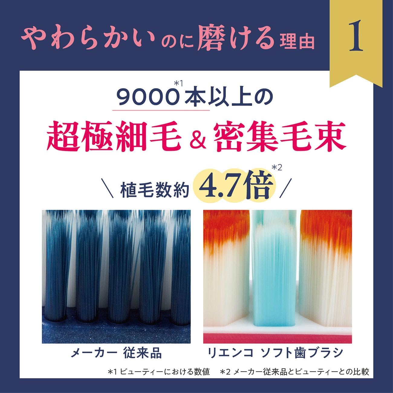 Detalle de ルクス×リエンコ 超極細毛ソフト歯ブラシ ビューティー オーバルヘッド・やわらかめ・色お任せ