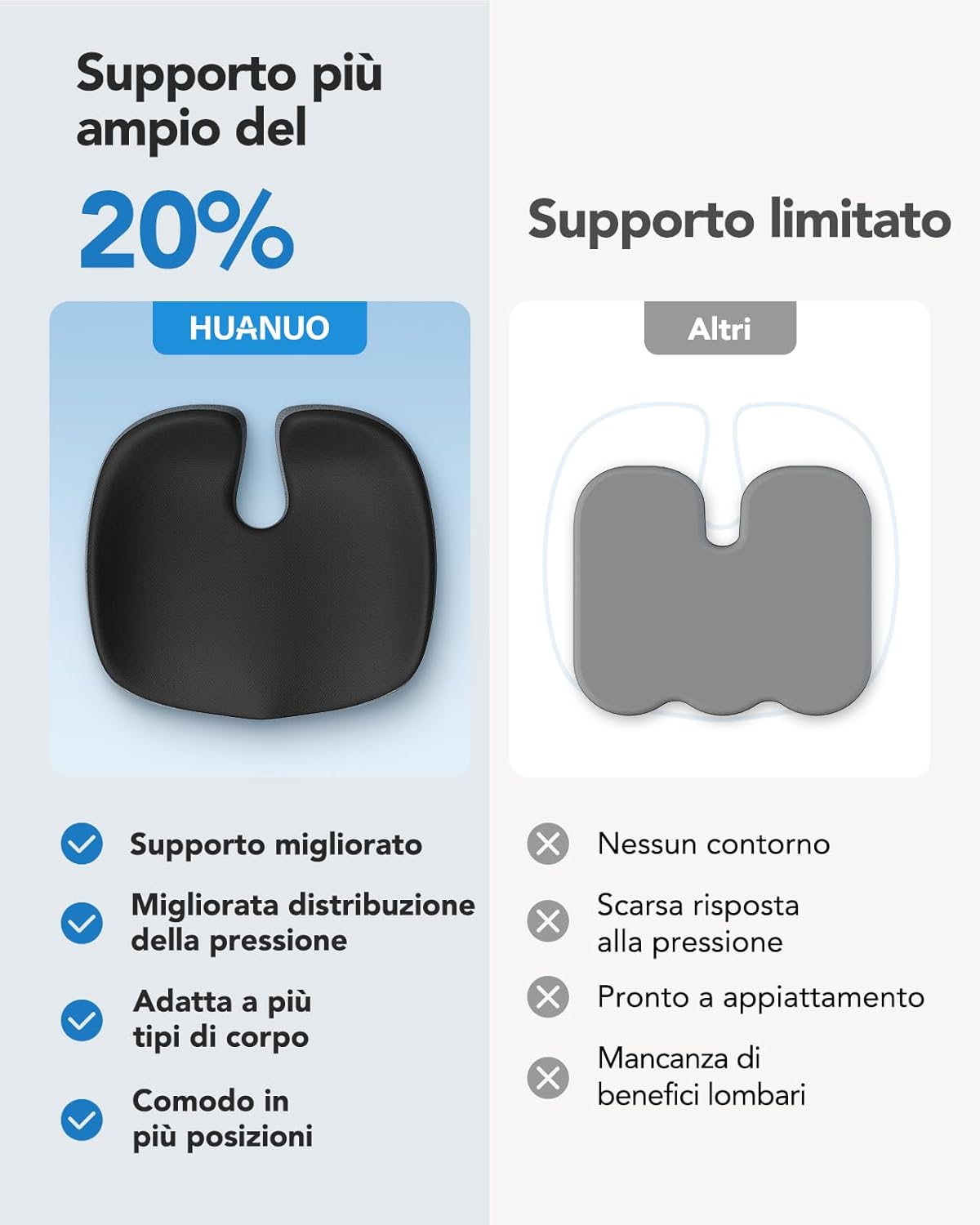 Thumbnail 5 de HUANUO cuscino per sedia extra‑grande 20%