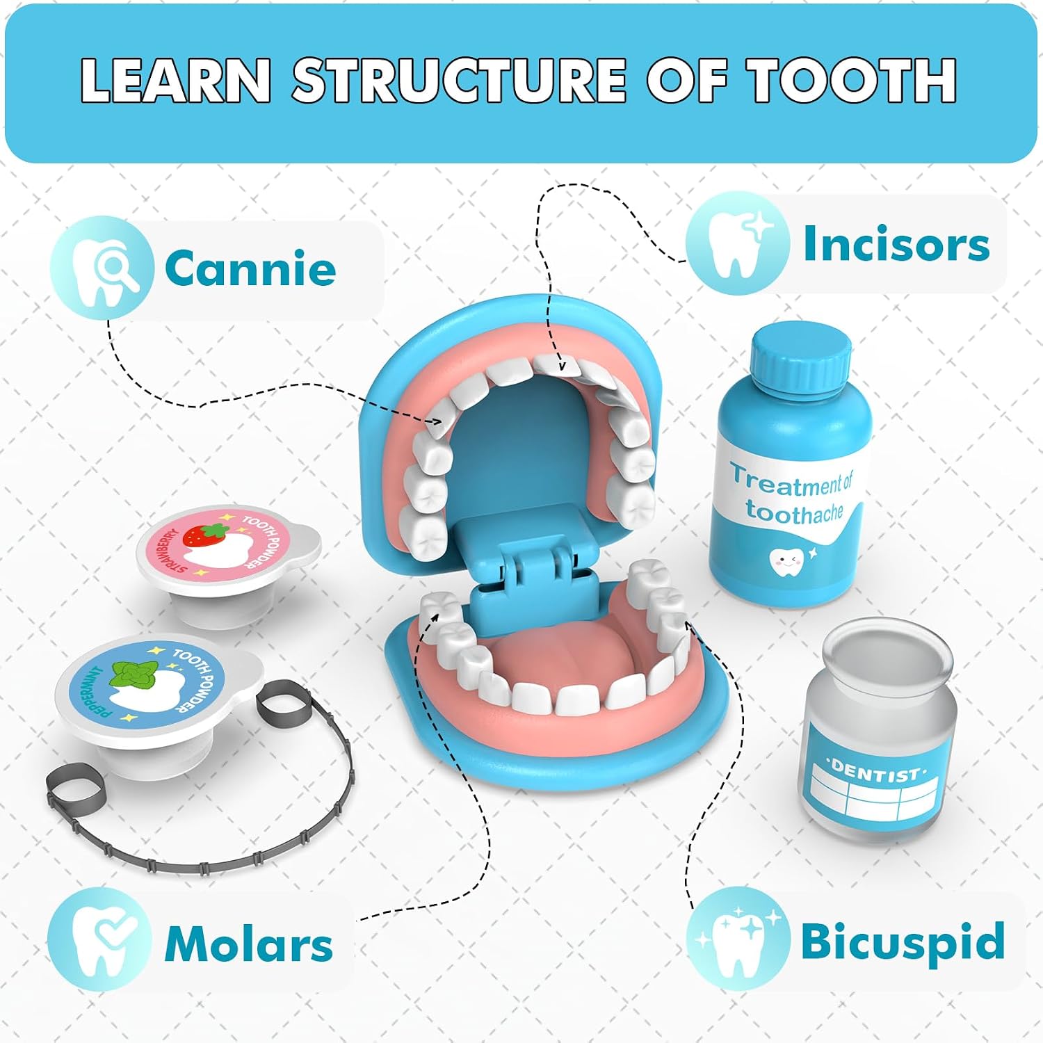 Detalle 2 de Dentist Role Play Set for Toddlers 3-5