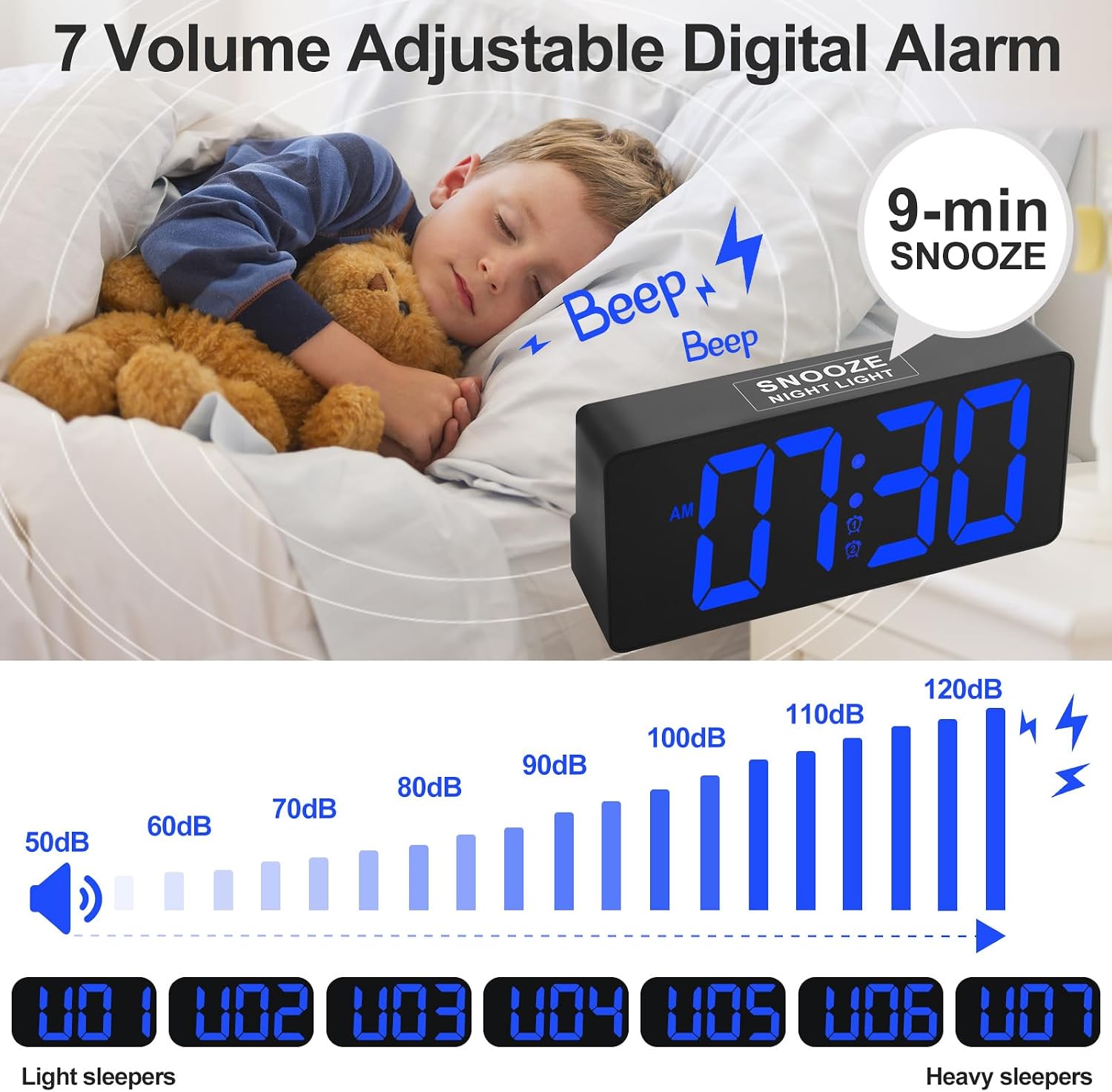 Thumbnail 3 de PPLEE Digital Alarm Clock, 7-inch
