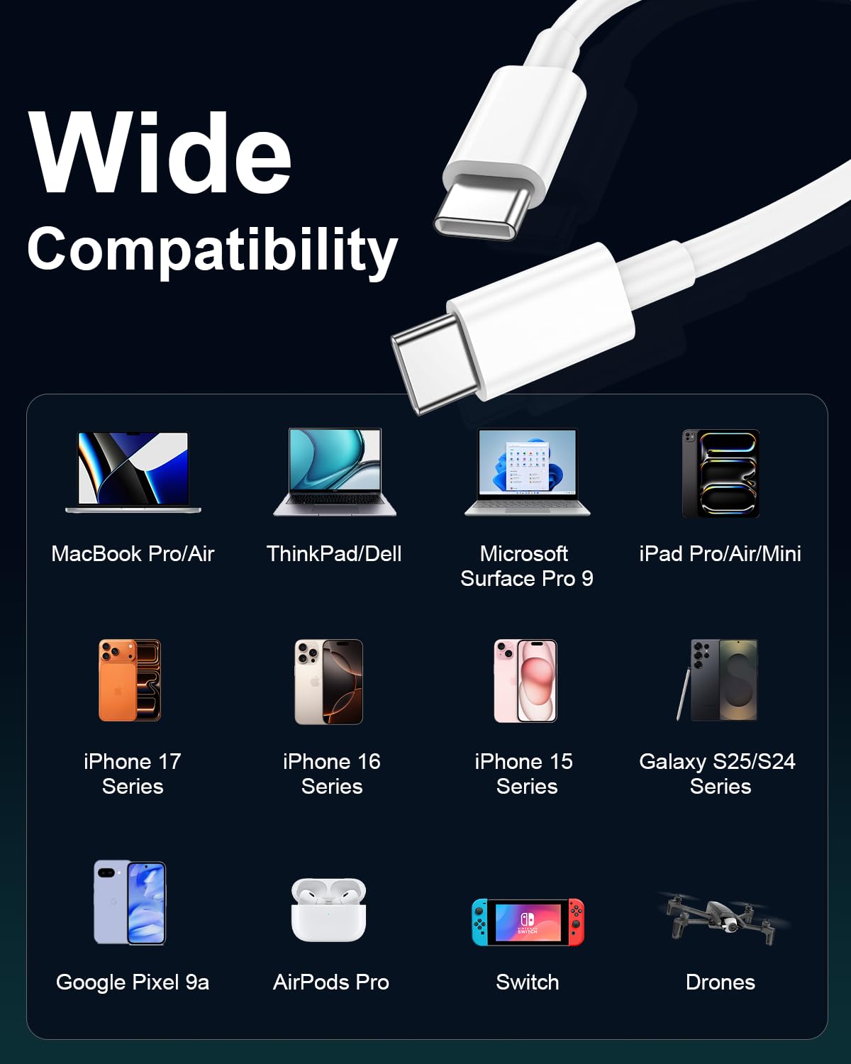 Detalle de USB C to USB C Cable (2-Pack, 10FT) — 240W Long Fast Charging, PD 3.1/EPR, E-MARK Safe Chip, White