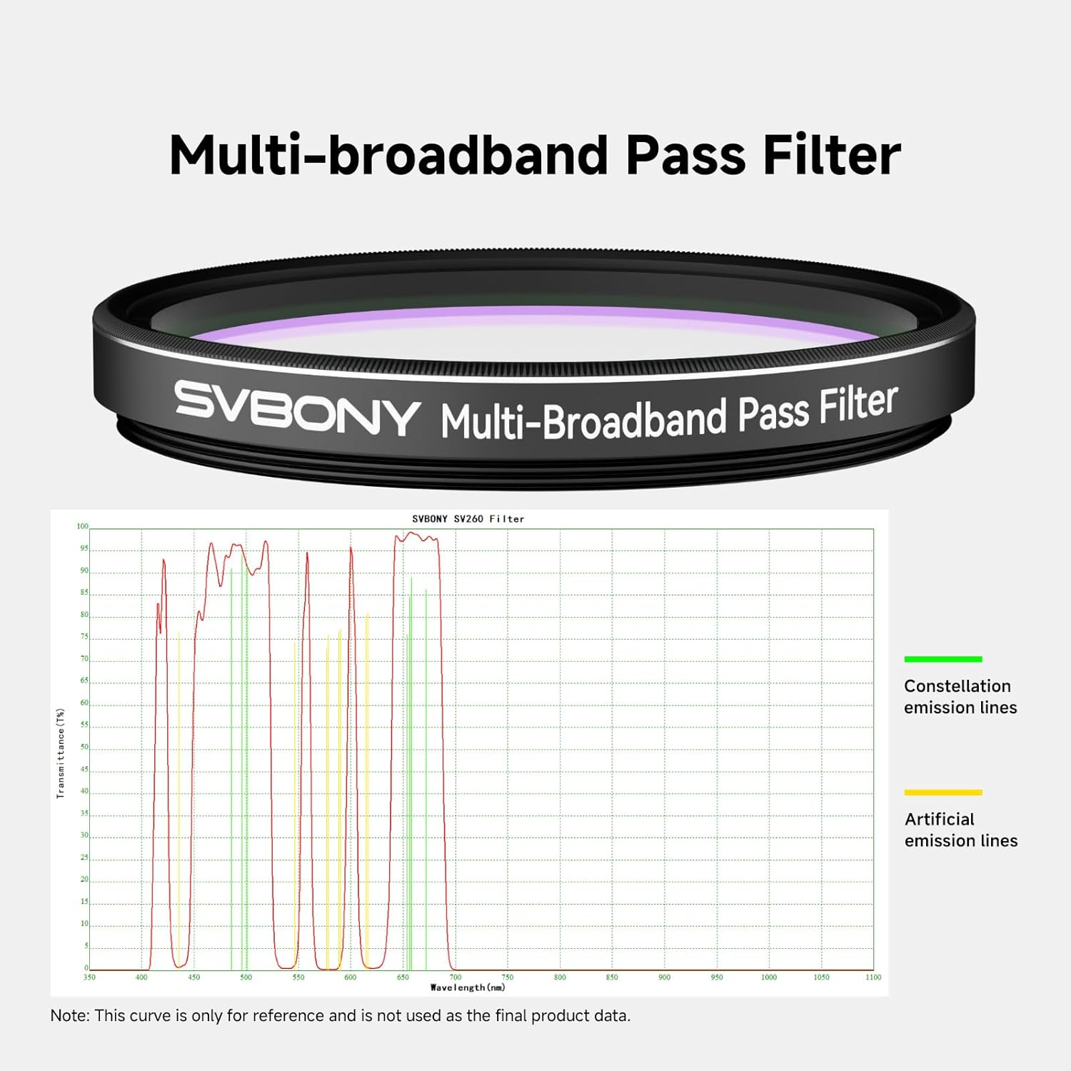 Thumbnail 1 de Svbony SV260 2" Multi-Bandpass-Filter – Lichtverschmutzungsfilter für Galaxien, Emissions- und Reflexionsnebel