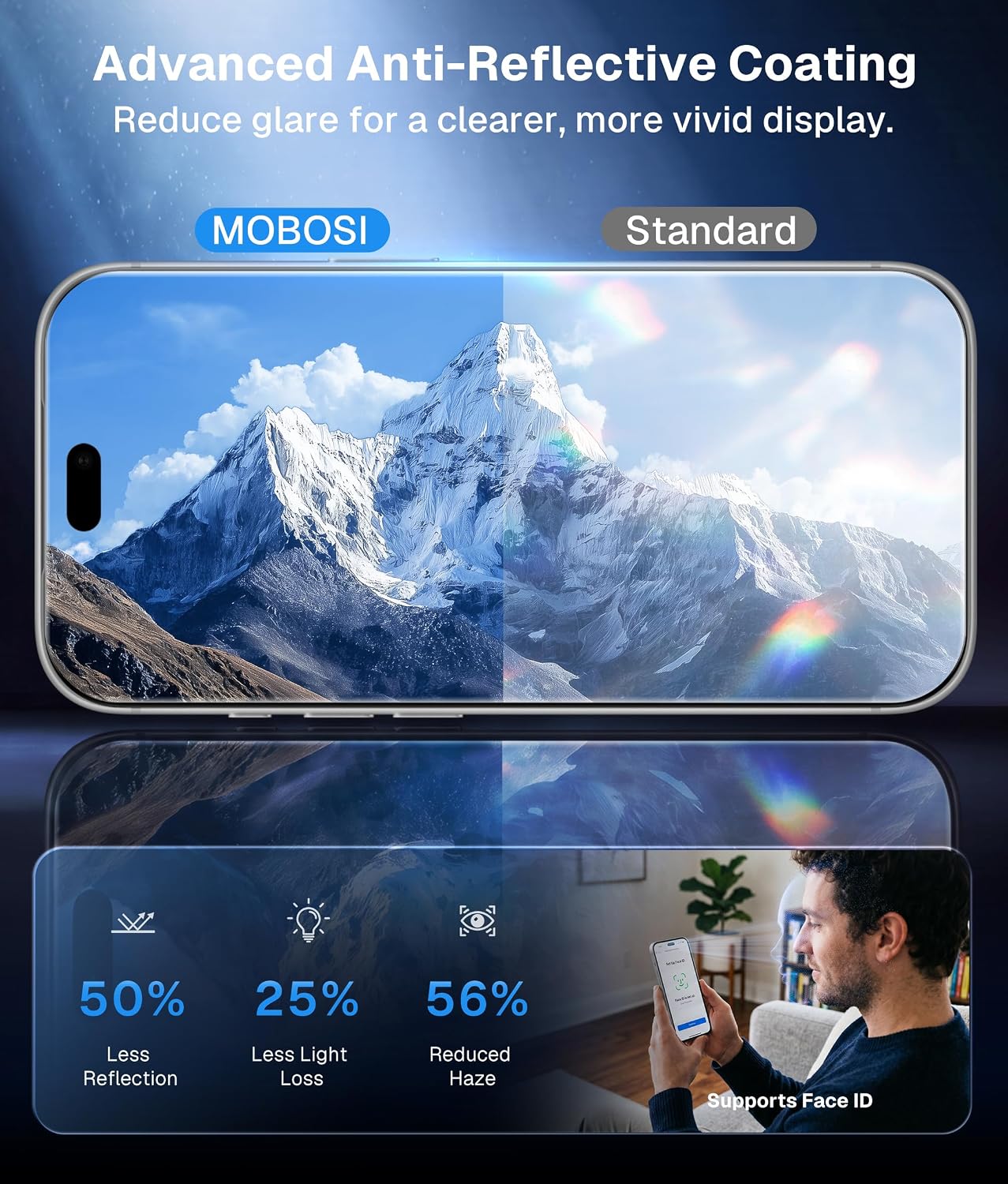 Detalle 2 de MOBOSI Screen Protector for iPhone 17 Pro