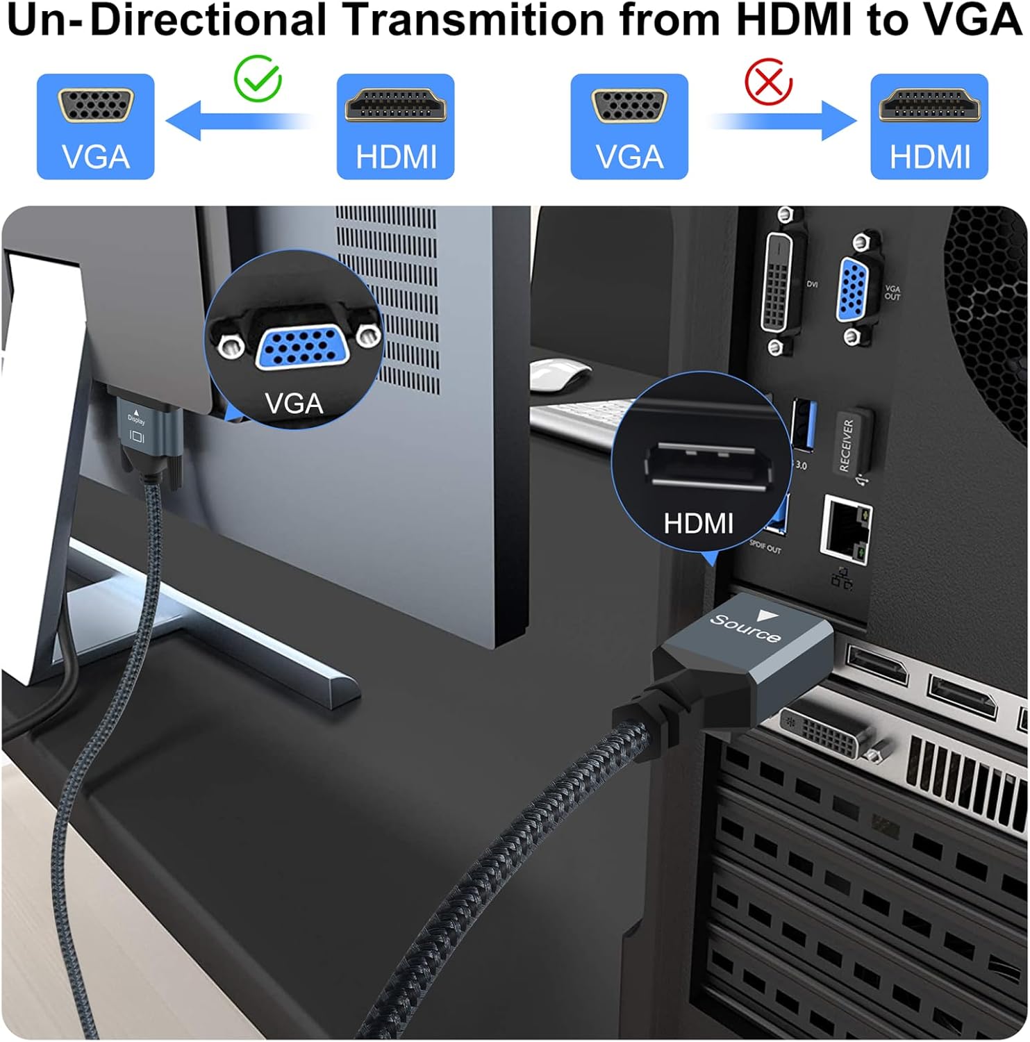 Thumbnail 3 de Thsucords HDMI auf VGA Kabel 1.5M – 2er-Set, vergoldet, GF-Braided, HDMI zu VGA Adapterkabel (Stecker auf Stecker) für PC, Laptop, Monitor, Projektor