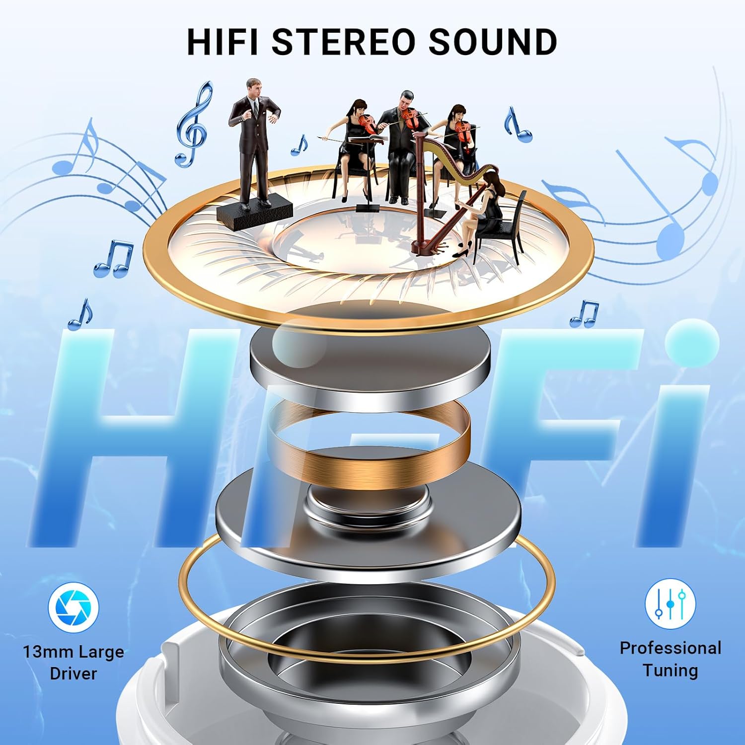 Thumbnail 2 de Aovoce A60PRO Bluetooth 5.3 in-ear wireless earbuds with LED display, 4-mic ENC calls and IPX6