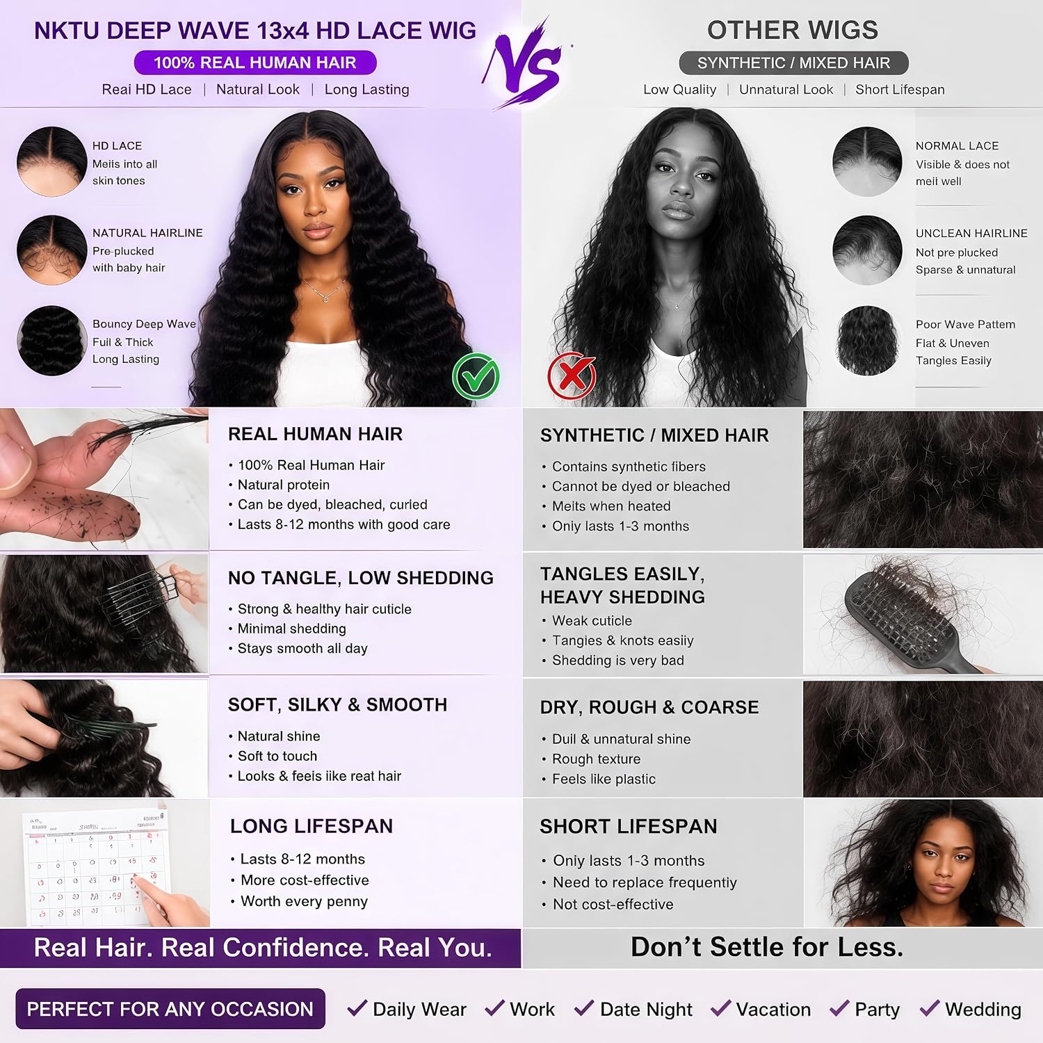 Detalle de NKTU Deep Wave Lace Front Wig 180 Density