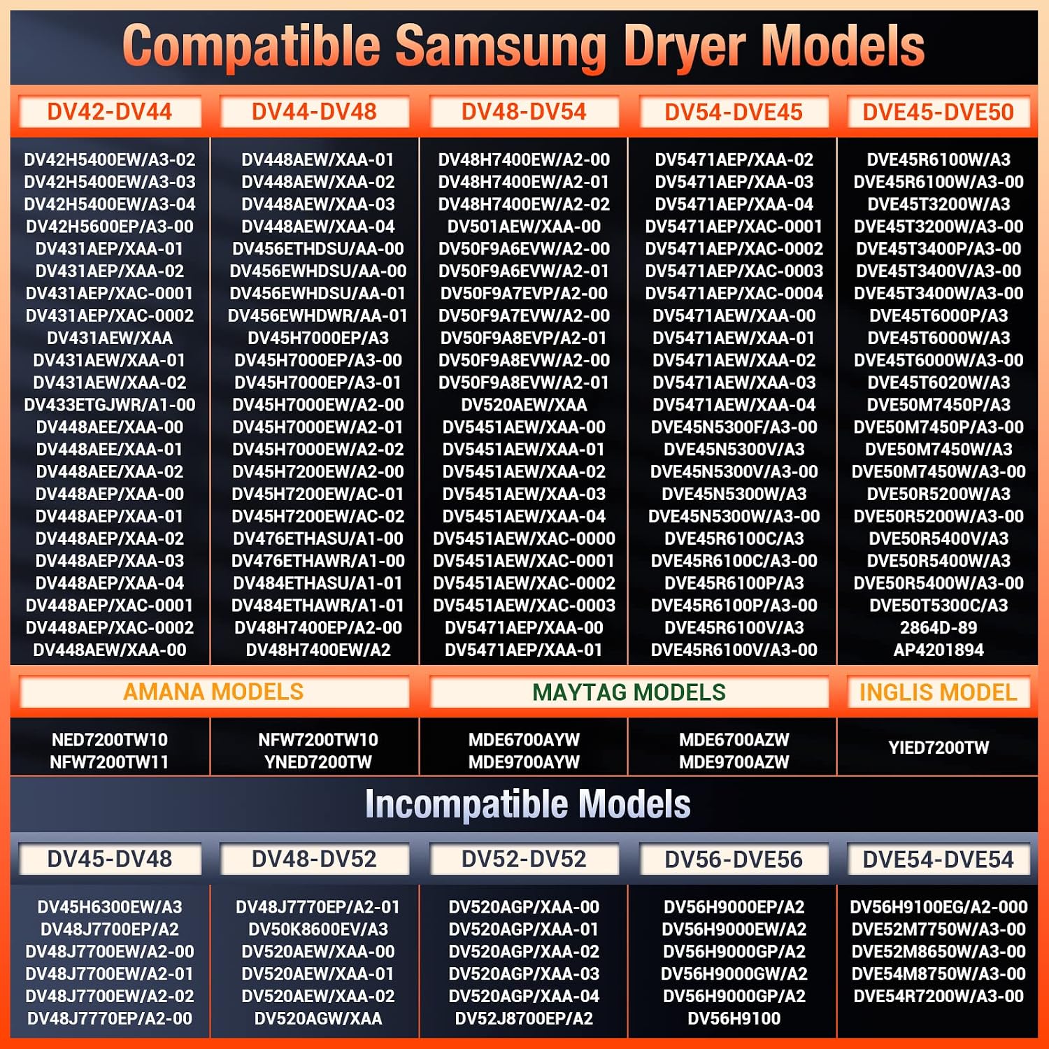 Detalle de Azdele DC47-00019A Samsung Dryer Heating Element Kit with Thermostats and Fuses