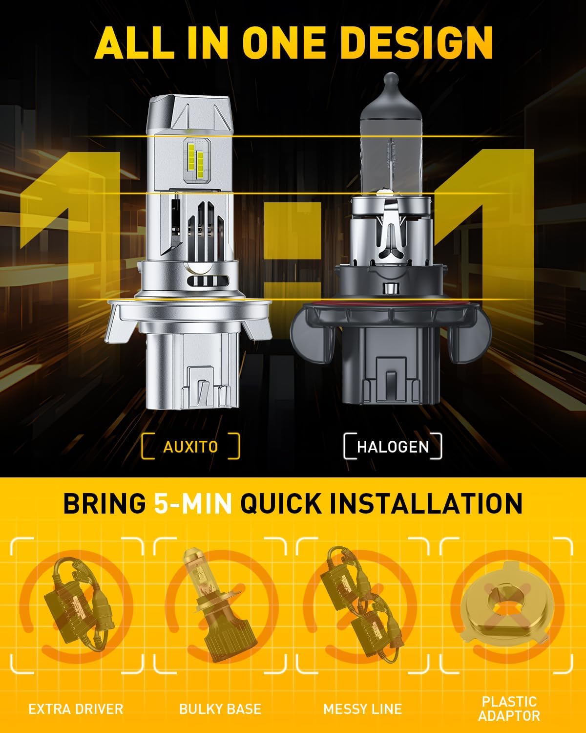 Detalle de AUXITO H13 LED Headlight Bulbs 9008