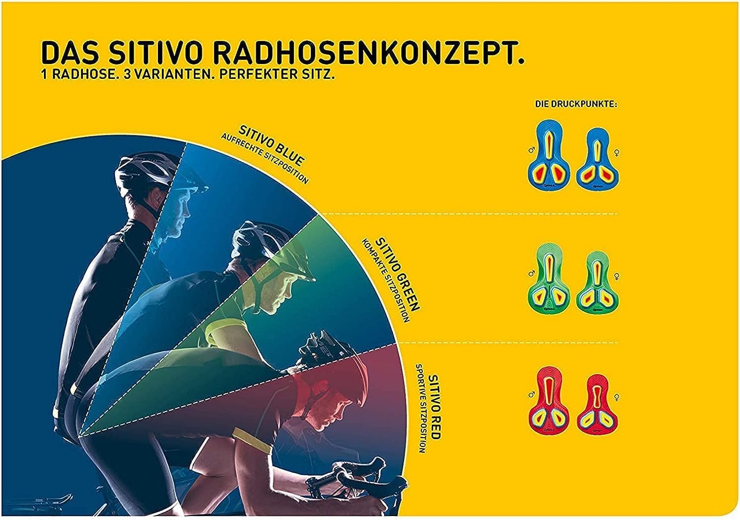 Detalle de Gonso Damen Fahrradunterhose Sitivo U W – Sitivo Blue Sitzpolster mit vielseitiger Komposition