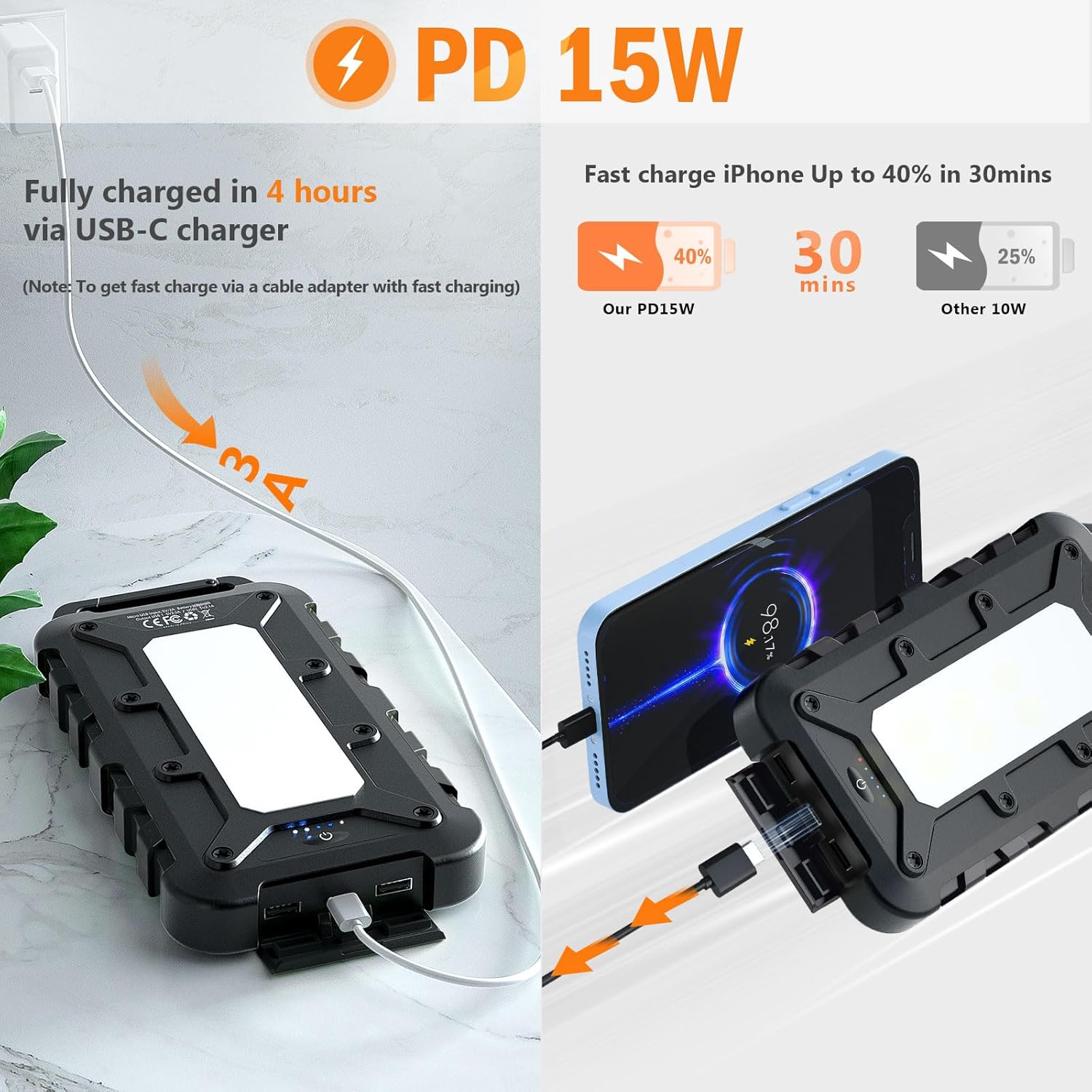 Detalle 2 de WOWMVP Cargador Solar 26800mAh PD15W