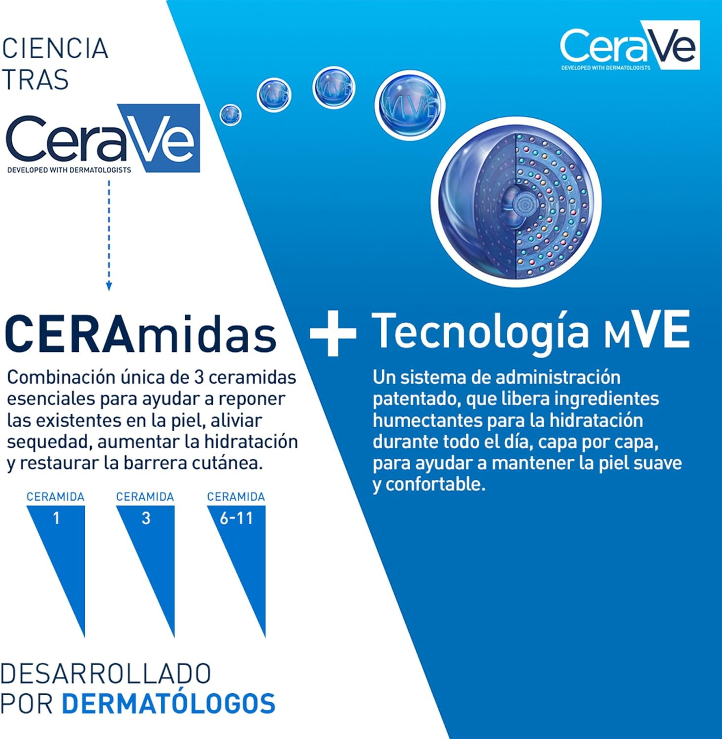 Detalle de CeraVe Hydrating Cleanser Gel limpiador hidratante en crema 473 ml