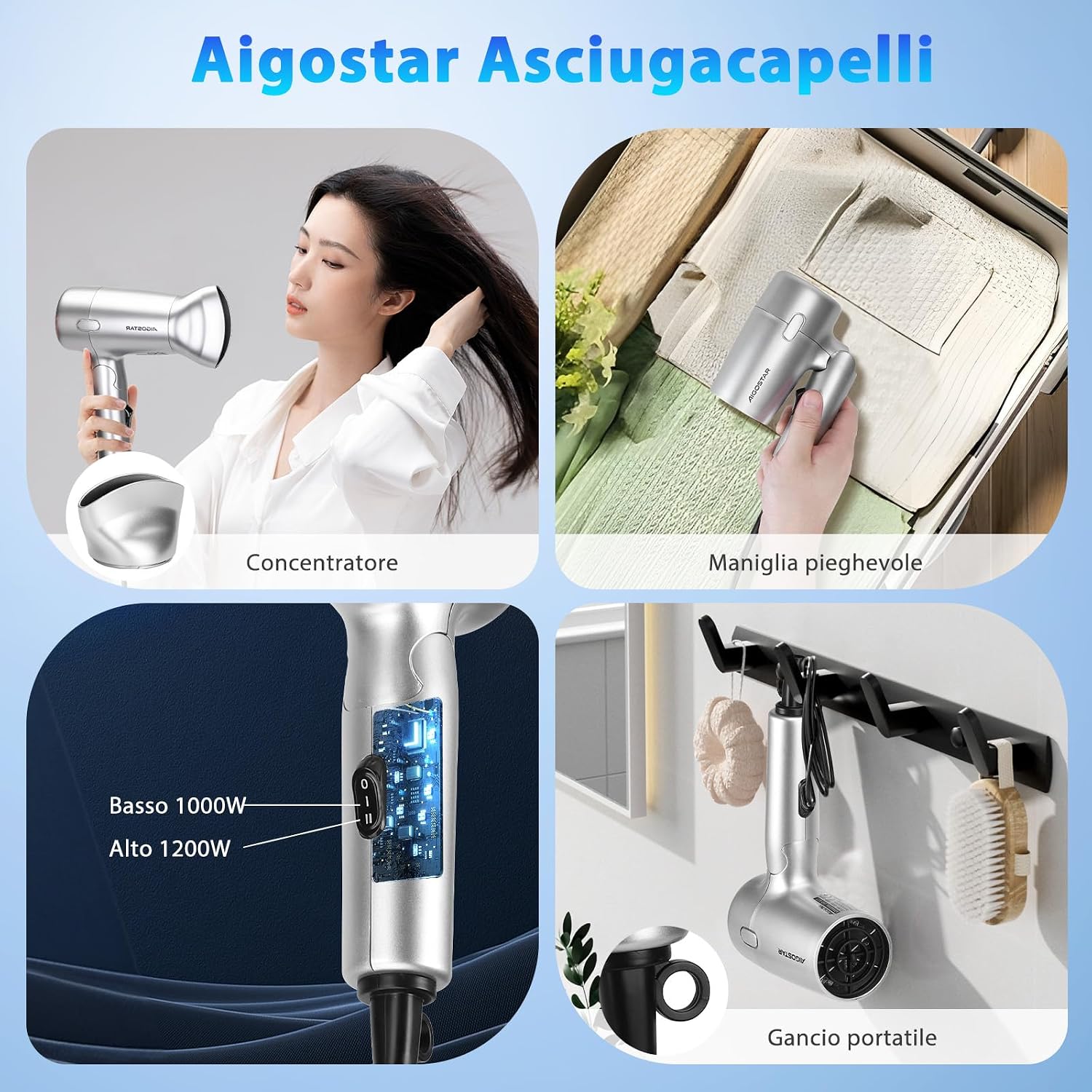 Detalle 2 de Aigostar Asciugacapelli da Viaggio Pieghevole 1200W – Grigio Argento, 310 g