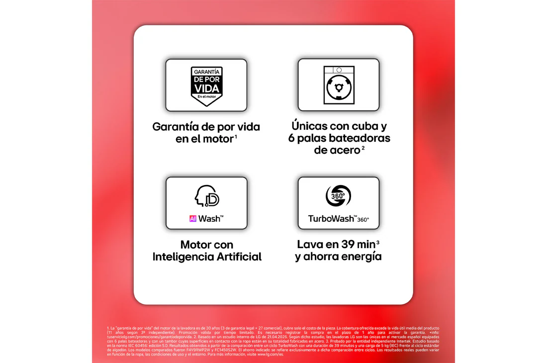 Detalle de Lavadora Inteligente LG F4X5013TLB: 13 kg, AI Direct Drive y TurboWash 360º