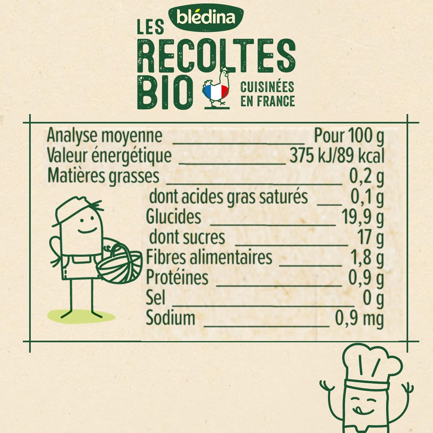 Thumbnail 1 de Blédina Les Récoltes Bio Bananes 24x100g 🍌